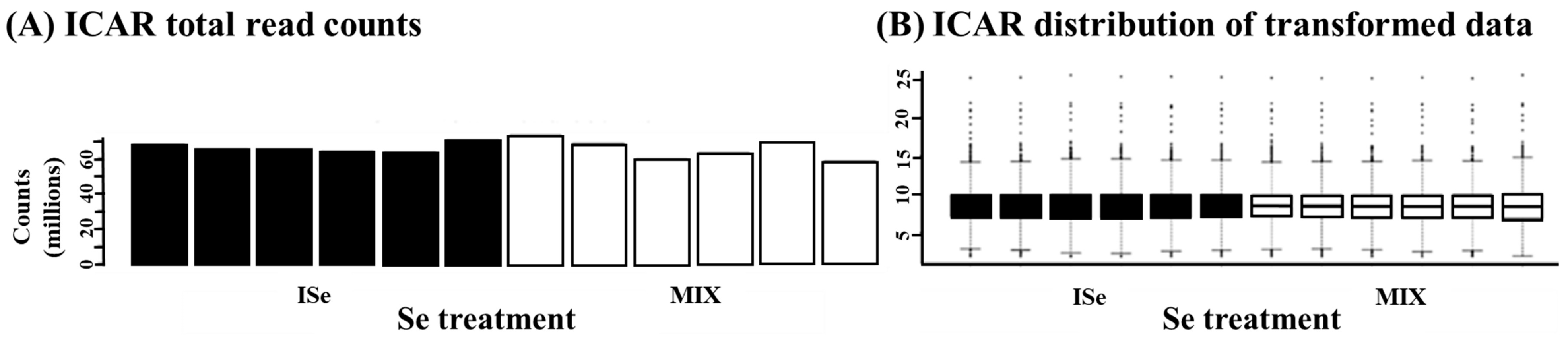 Animals 15 01903 g001
