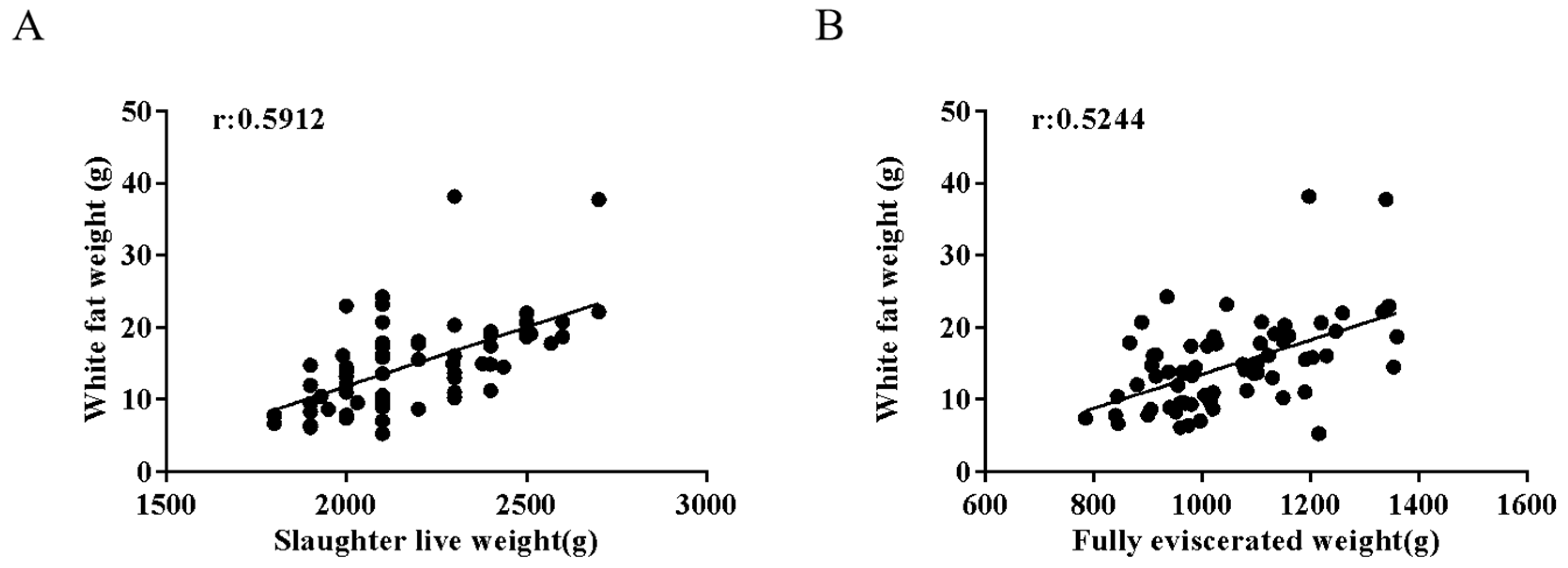 Animals 15 01909 g001