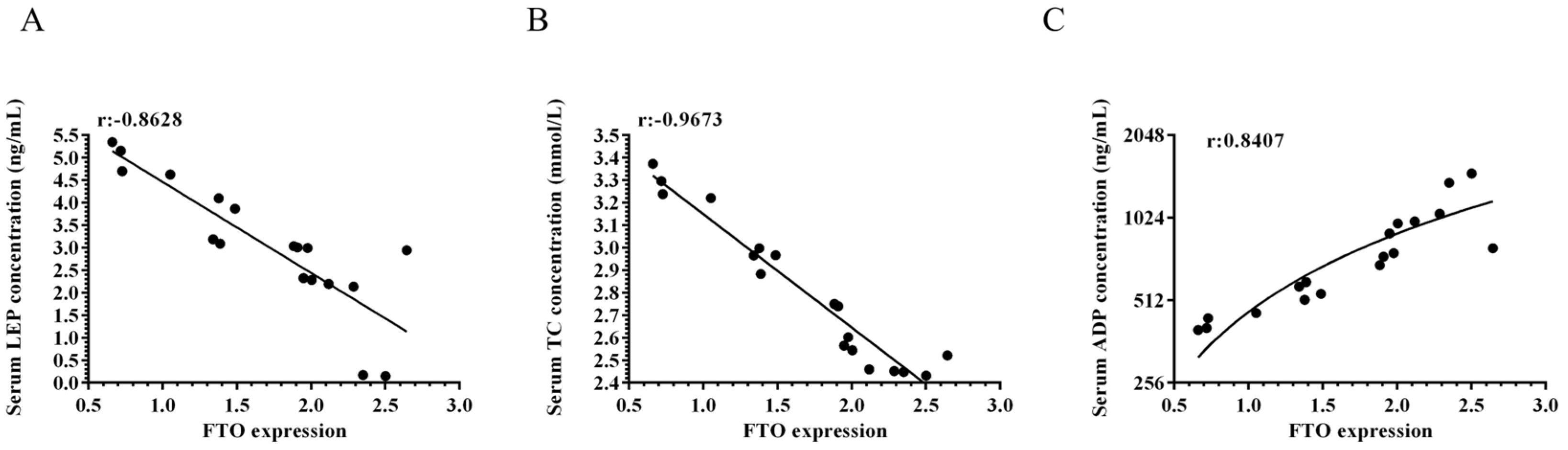 Animals 15 01909 g002