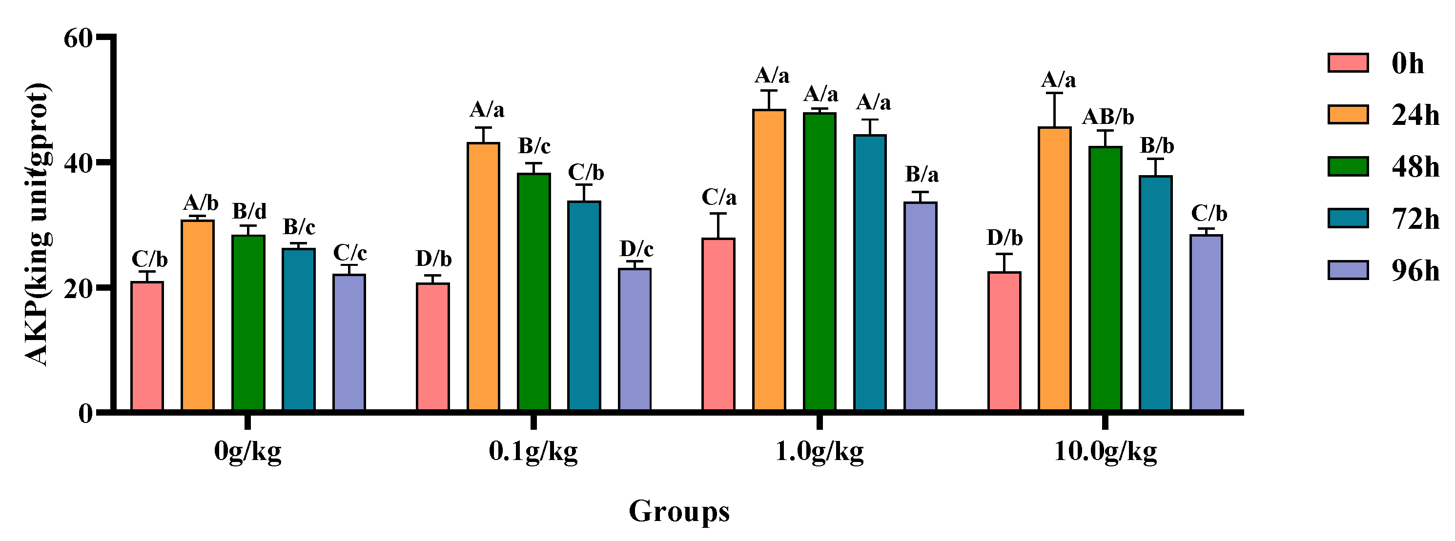 Animals 15 01912 g003
