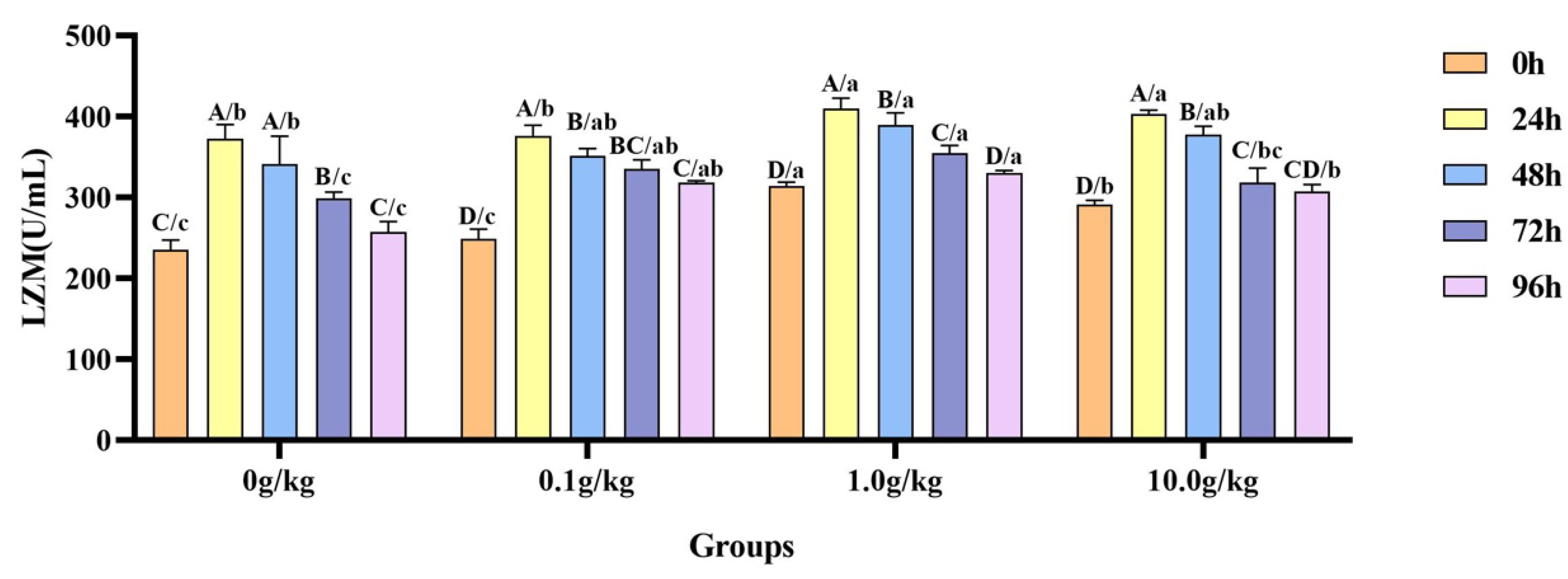 Animals 15 01912 g008