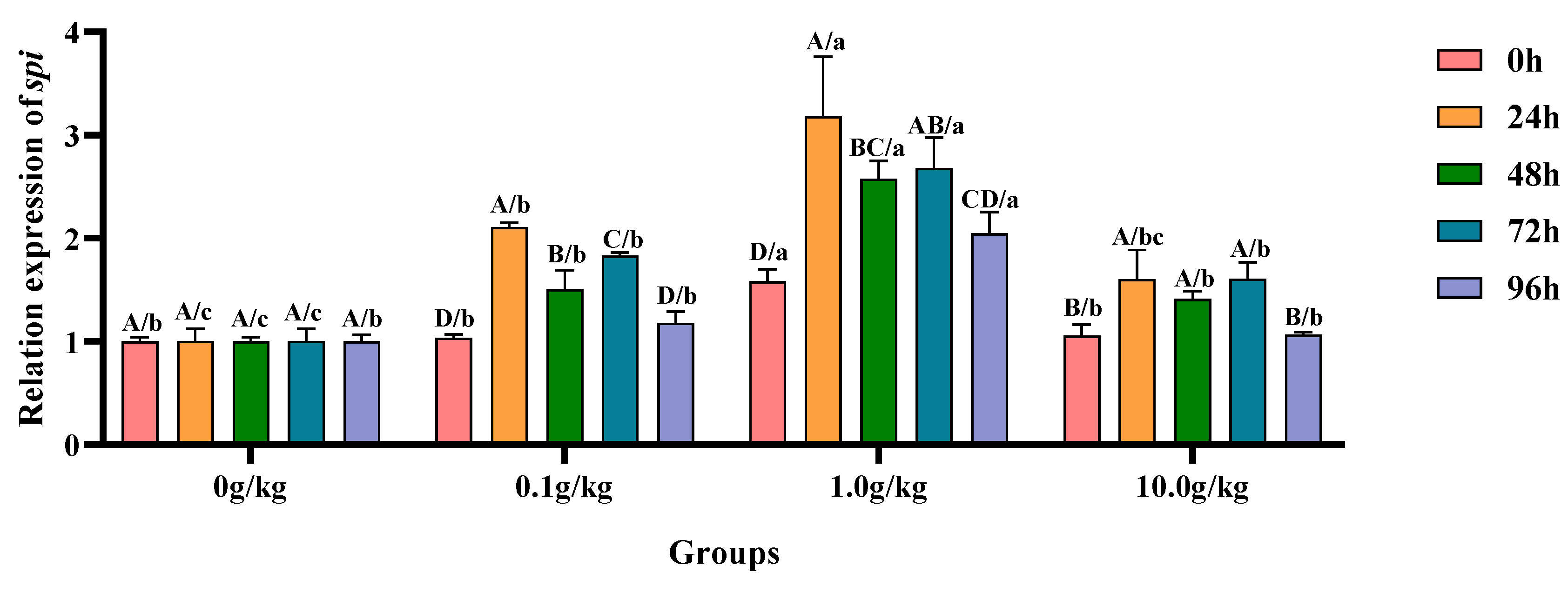 Animals 15 01912 g011