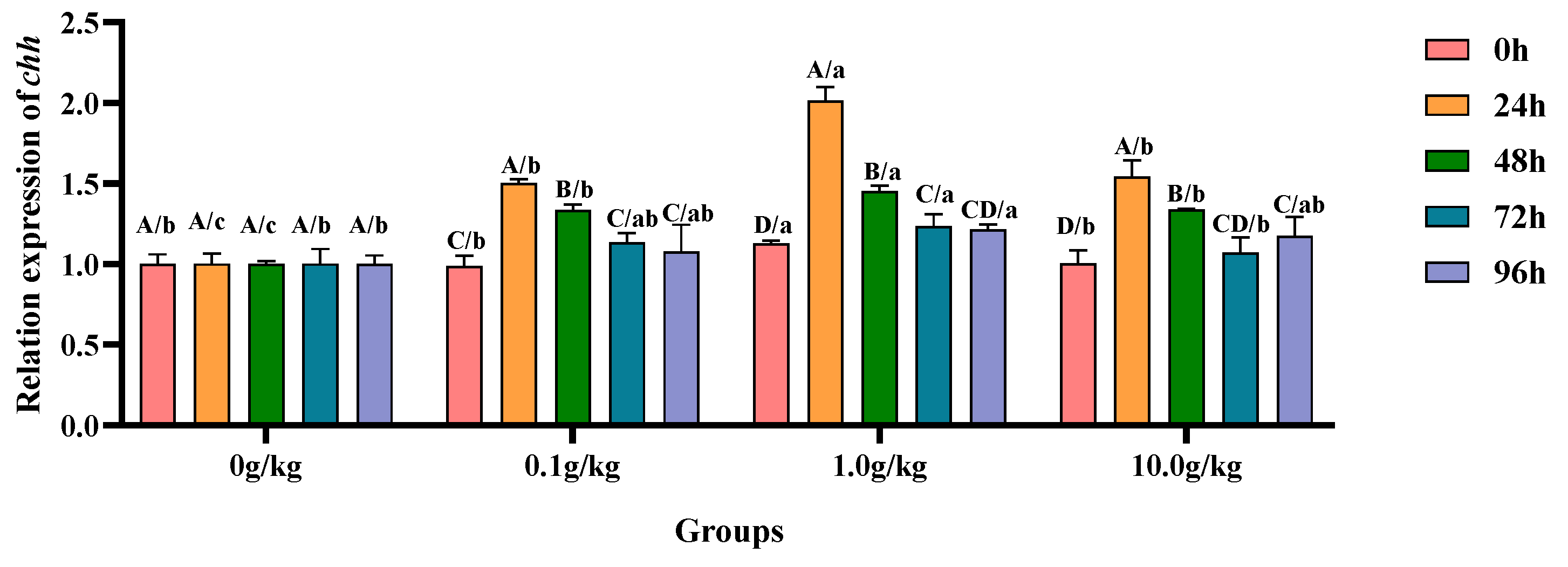 Animals 15 01912 g013