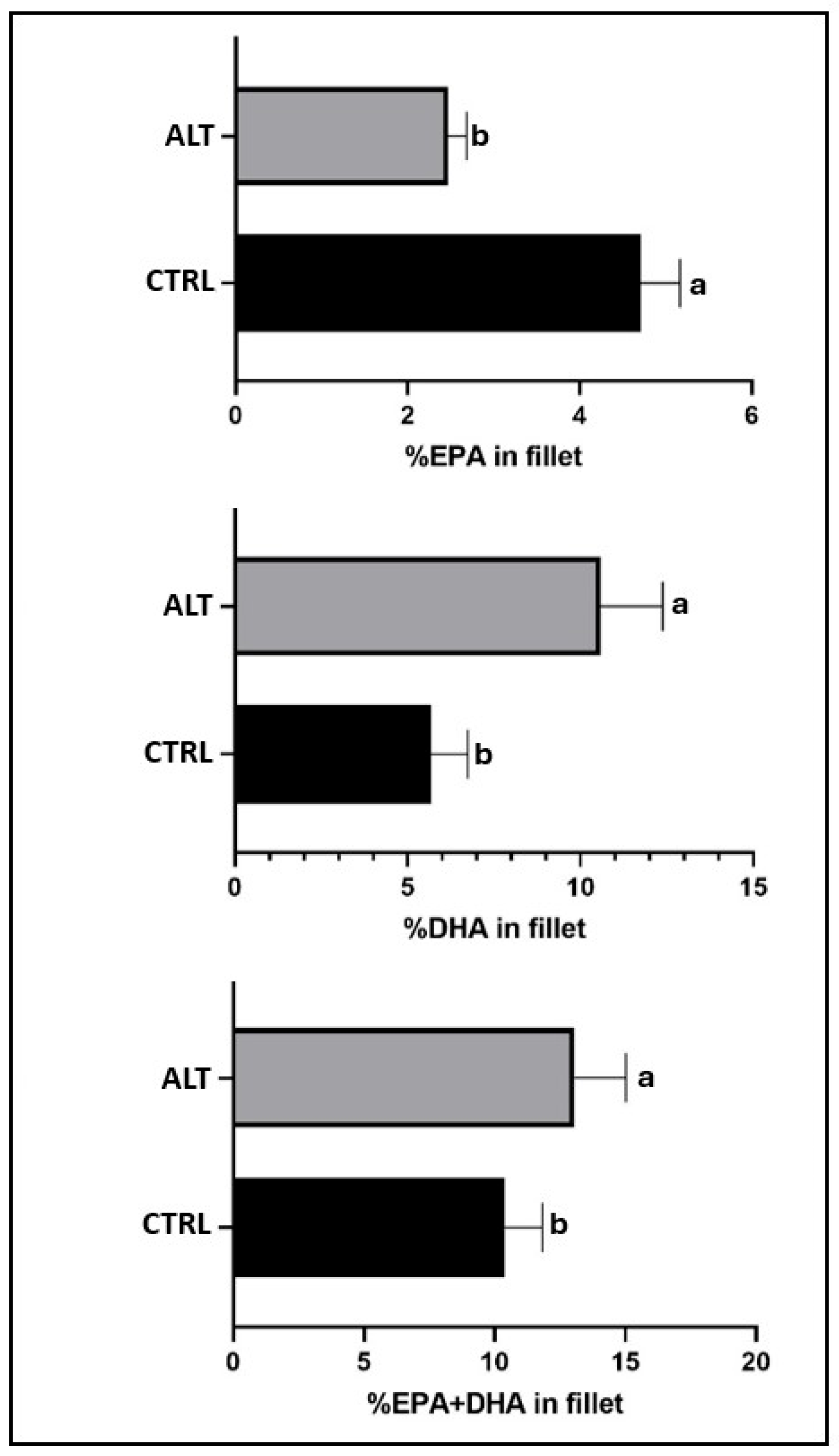 Animals 15 01913 g002