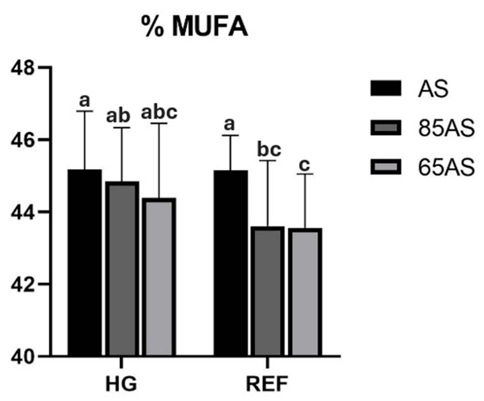 Animals 15 01913 g003