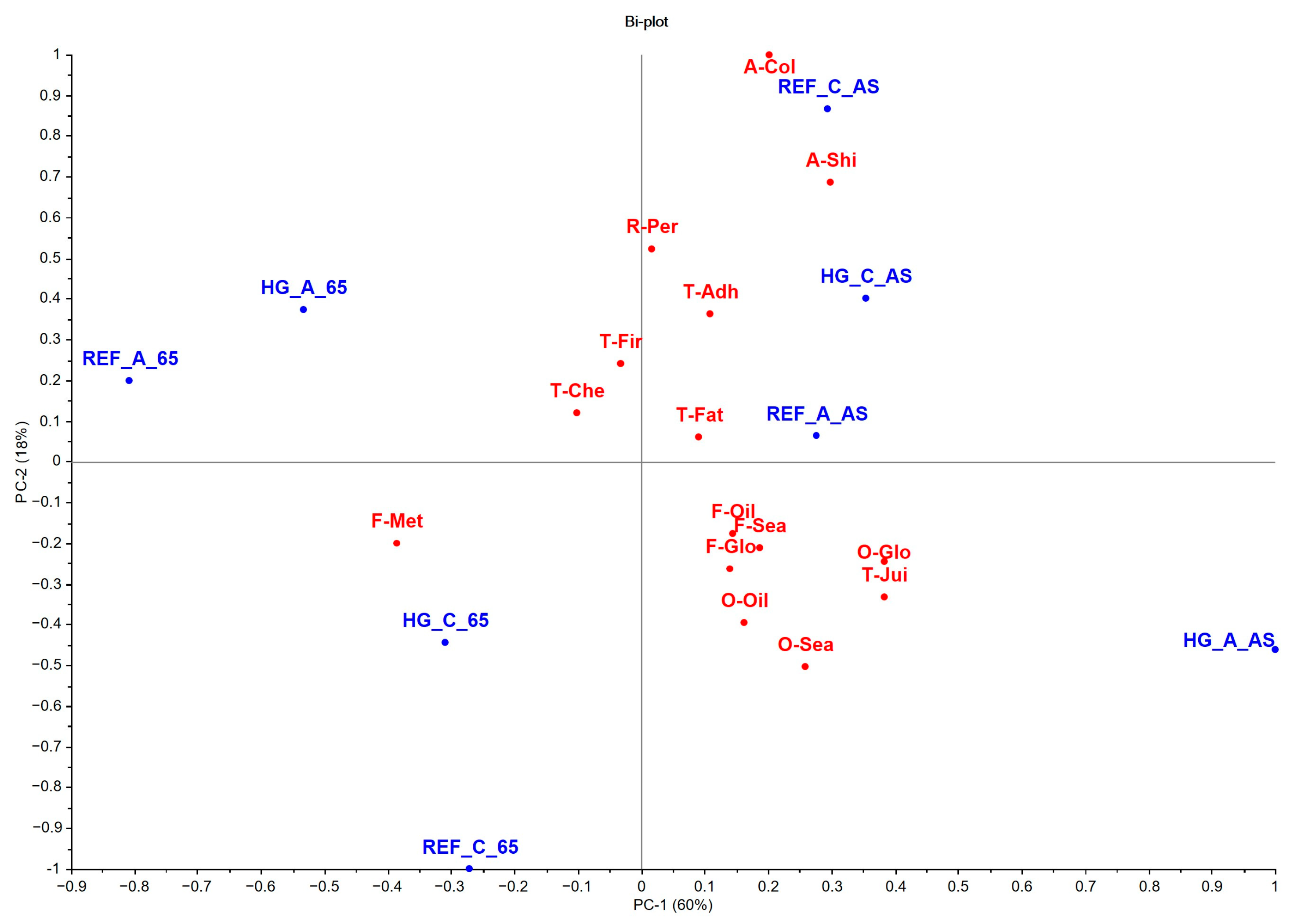 Animals 15 01913 g004