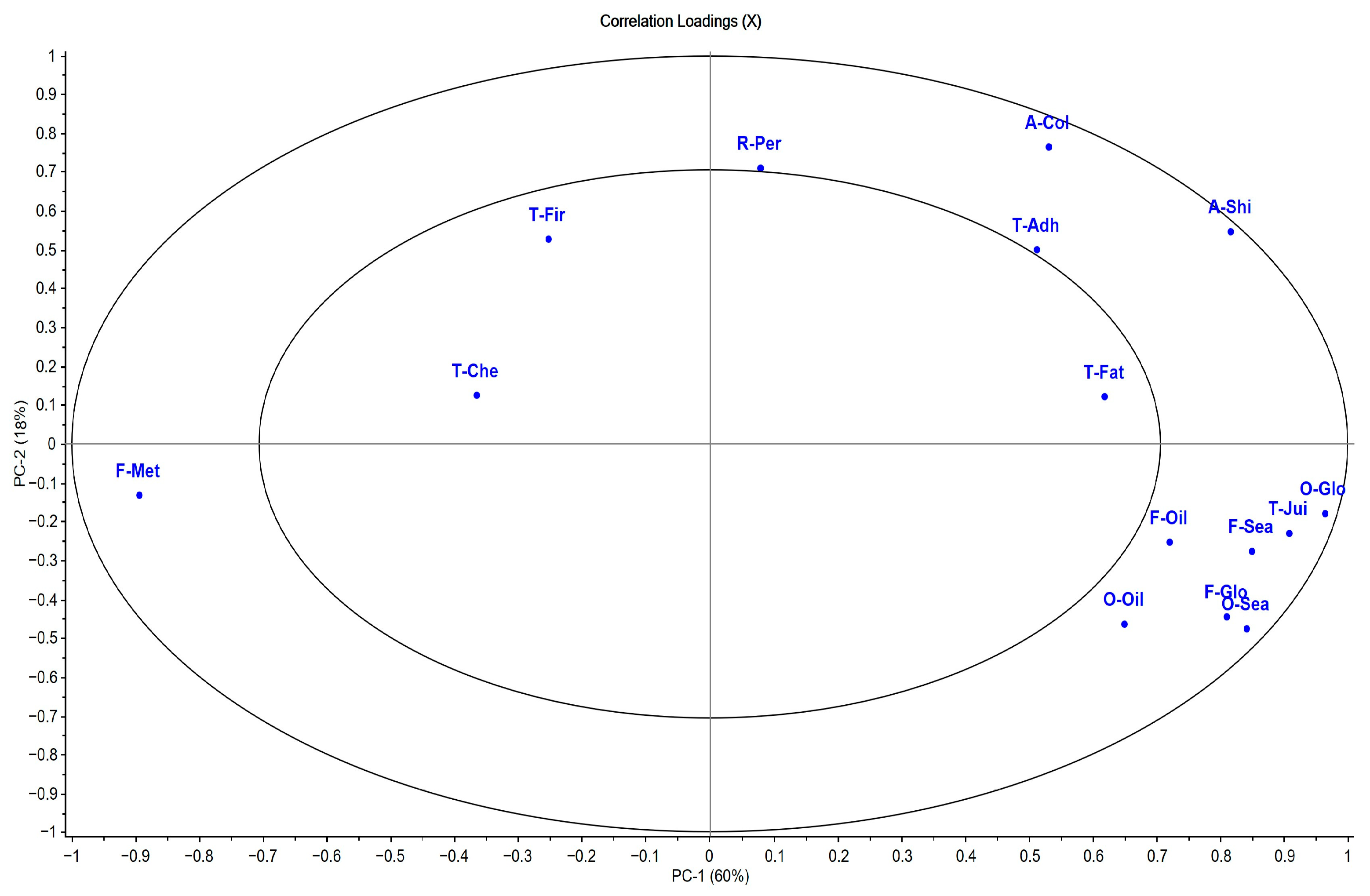 Animals 15 01913 g005