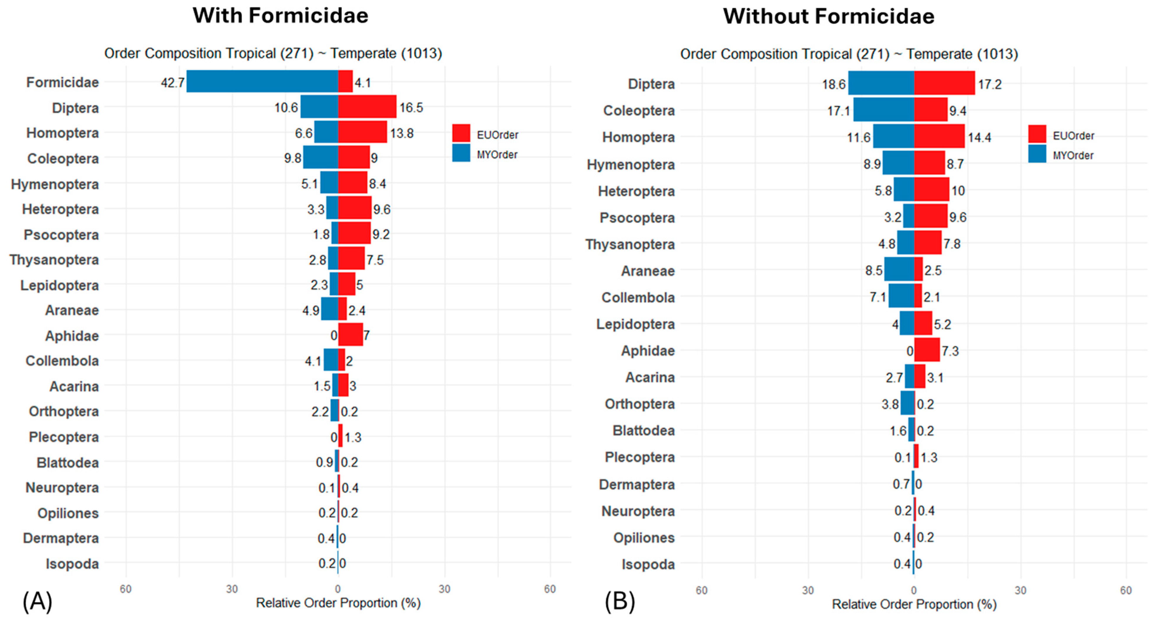 Animals 15 01914 g001