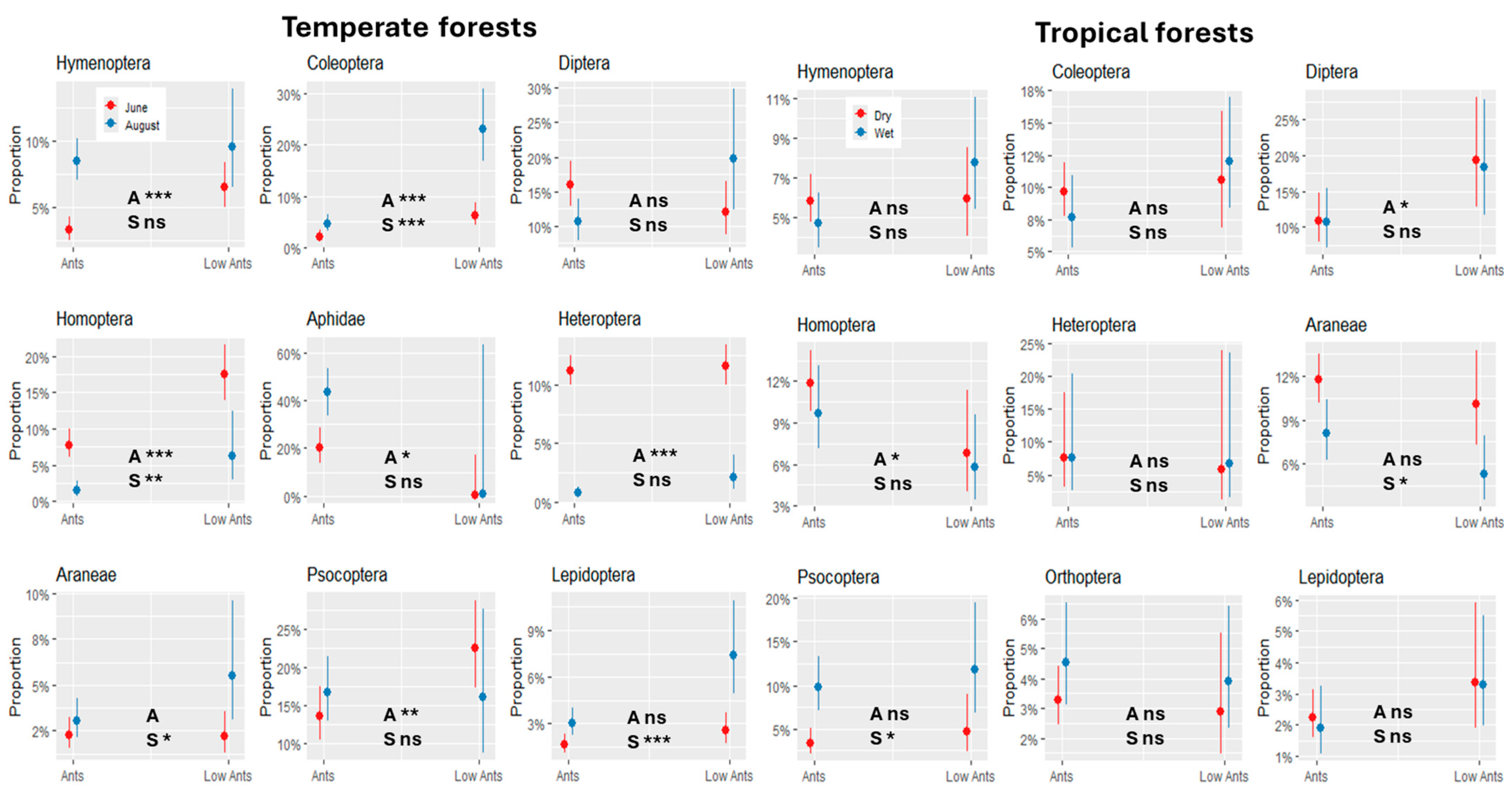 Animals 15 01914 g003