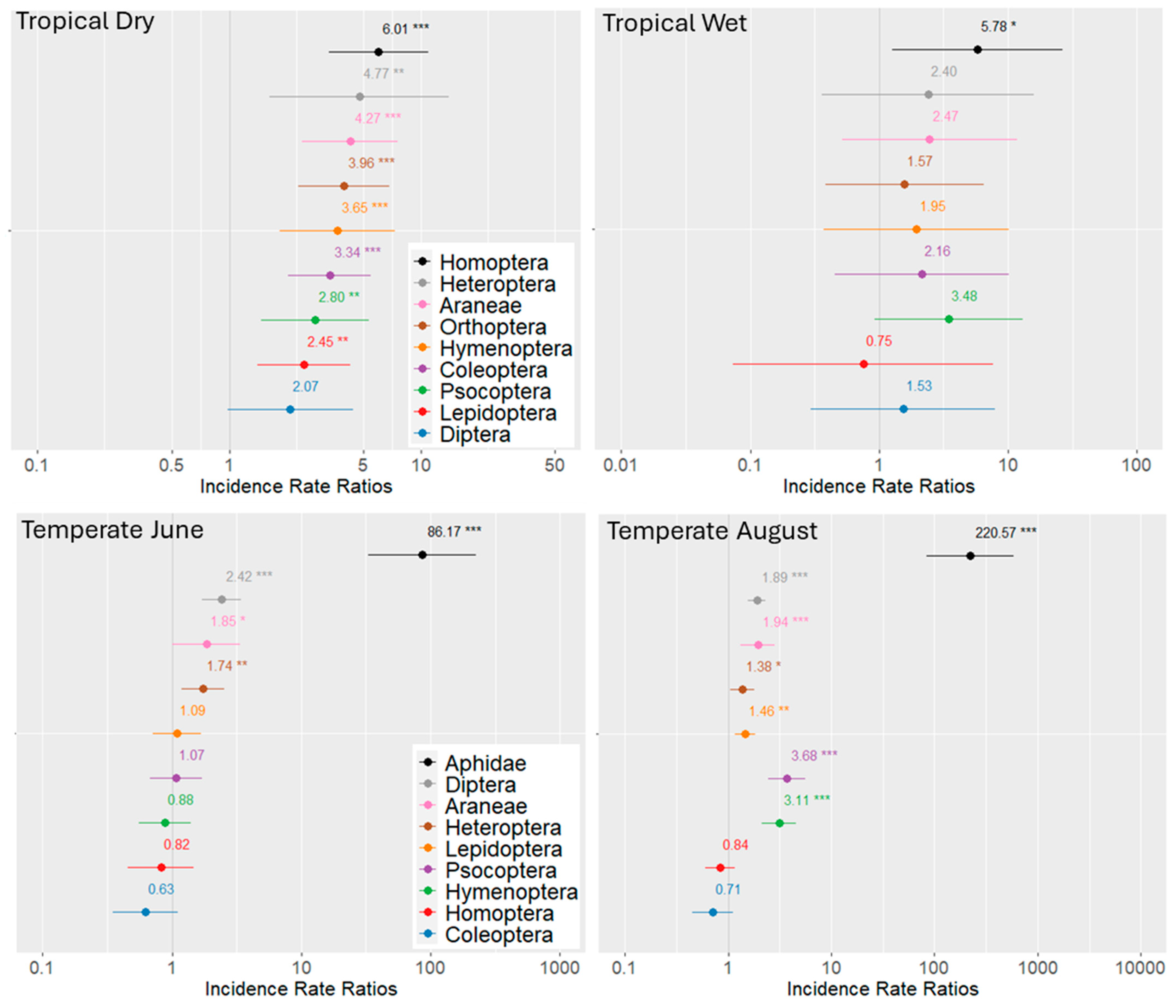 Animals 15 01914 g004