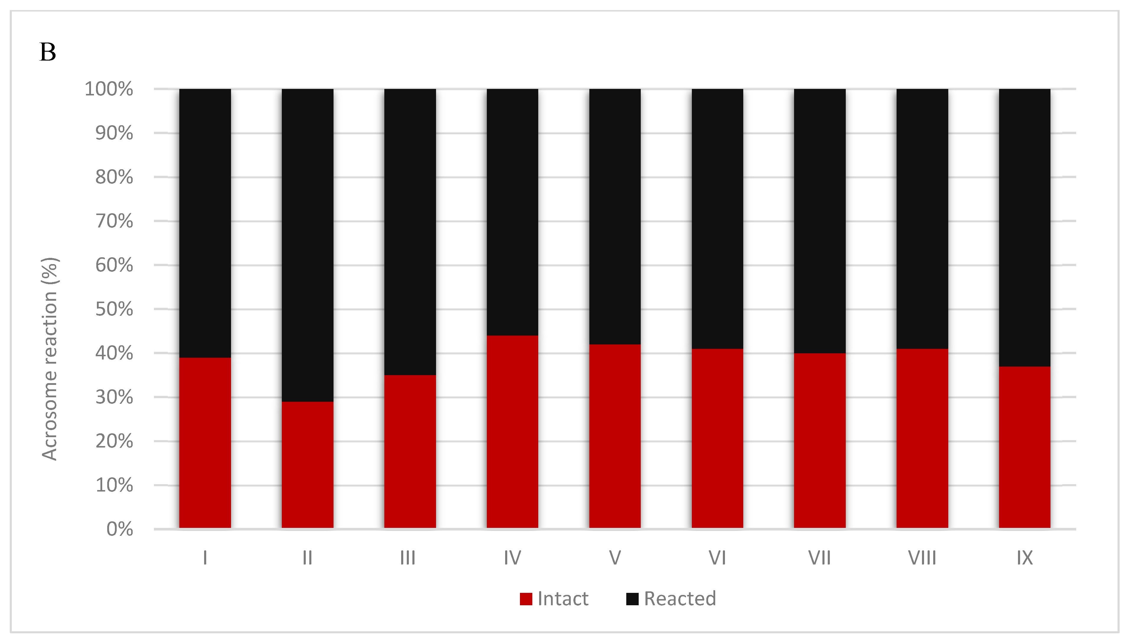 Animals 15 01915 g001b