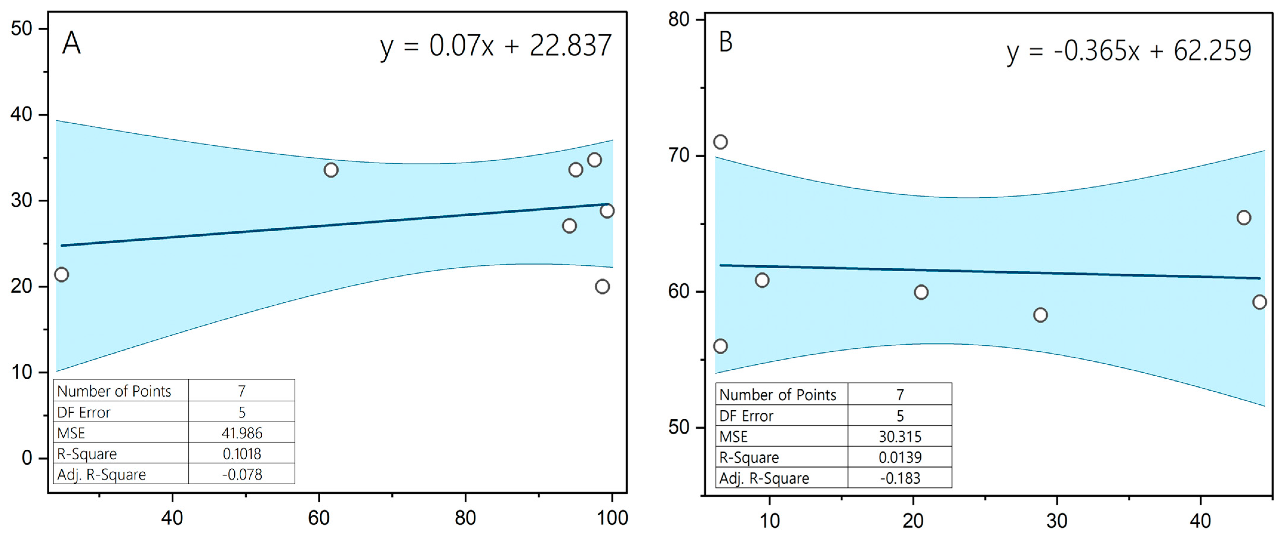 Animals 15 01915 g003