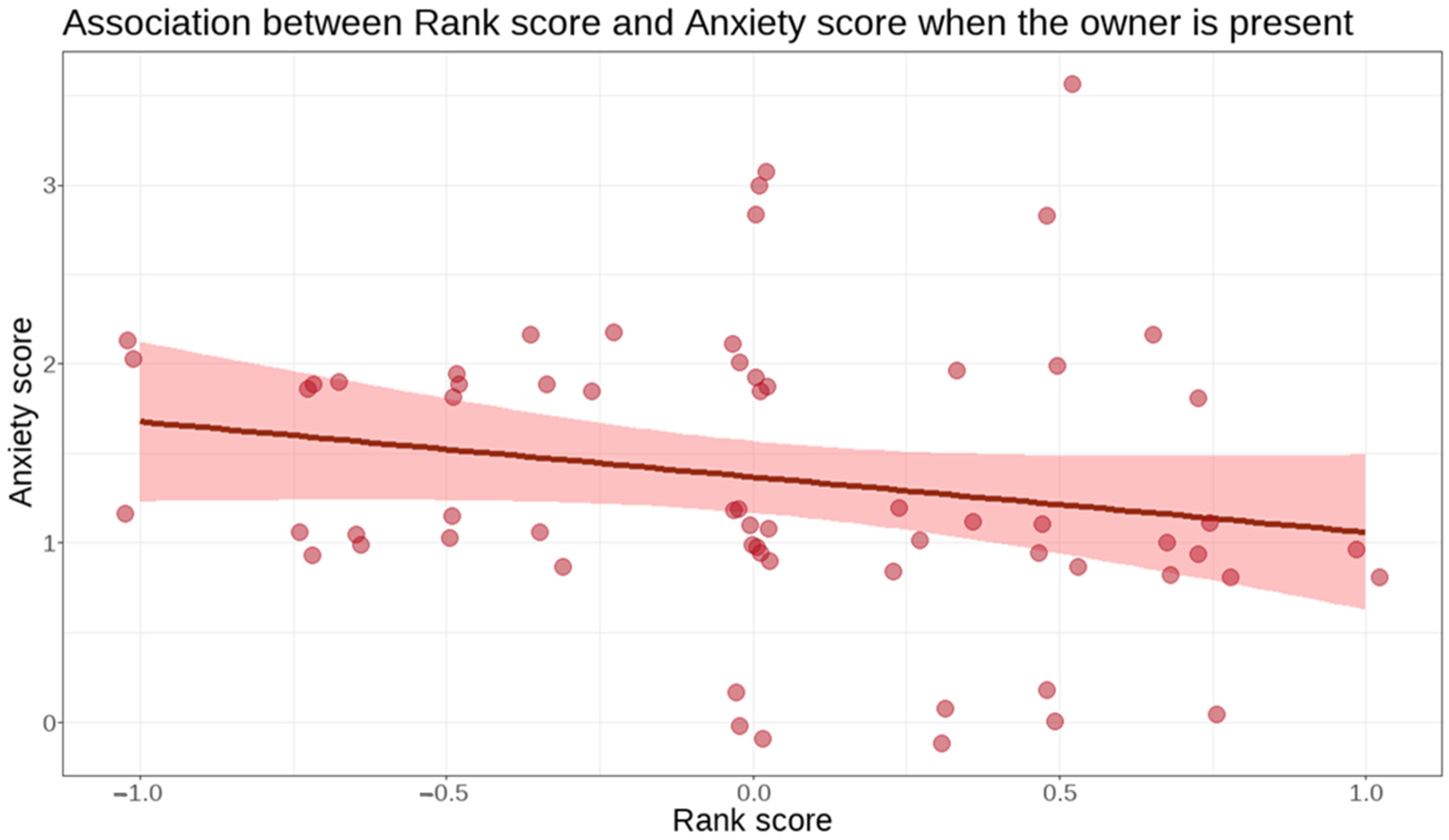 Animals 15 01916 g002