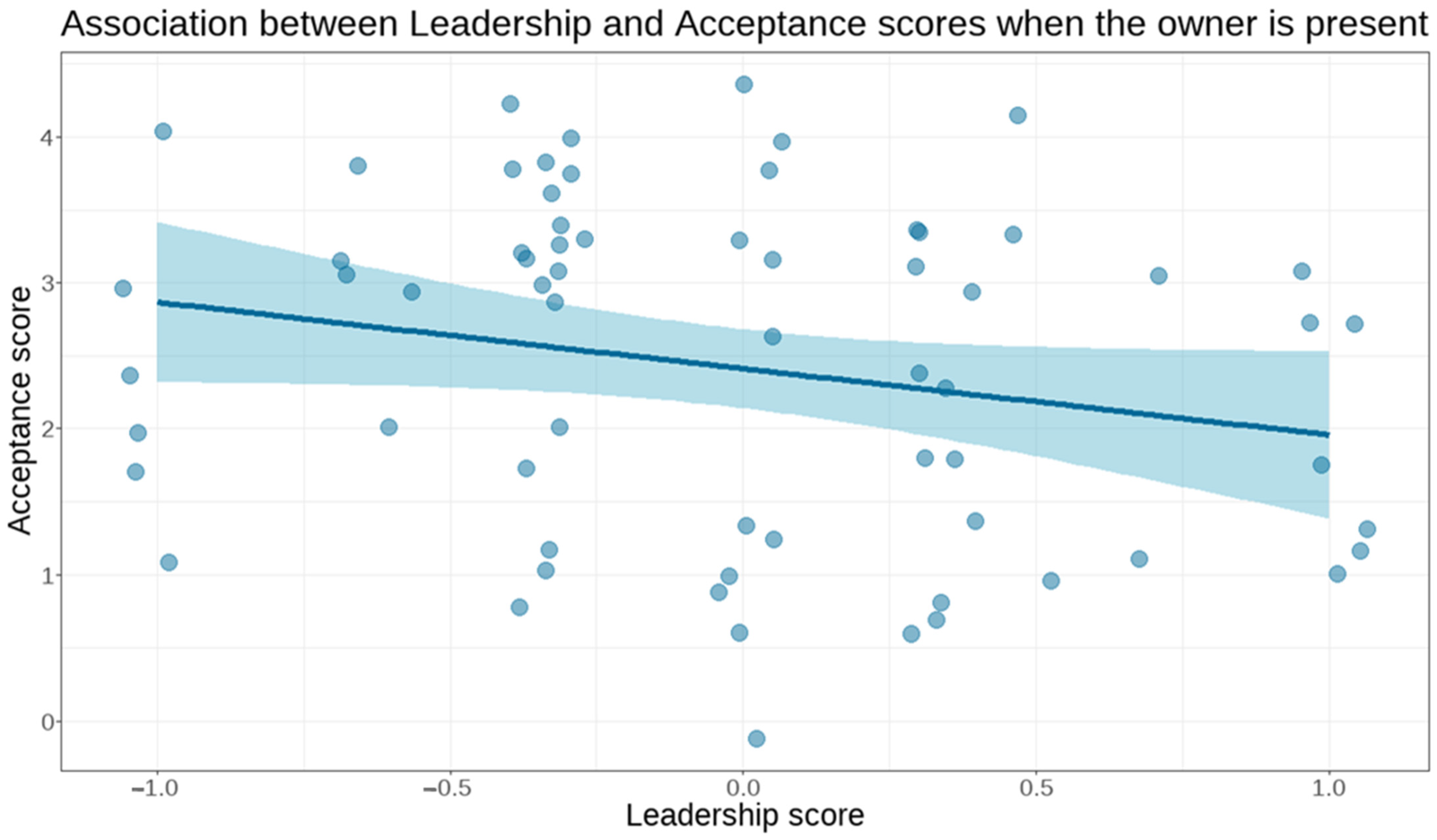 Animals 15 01916 g003