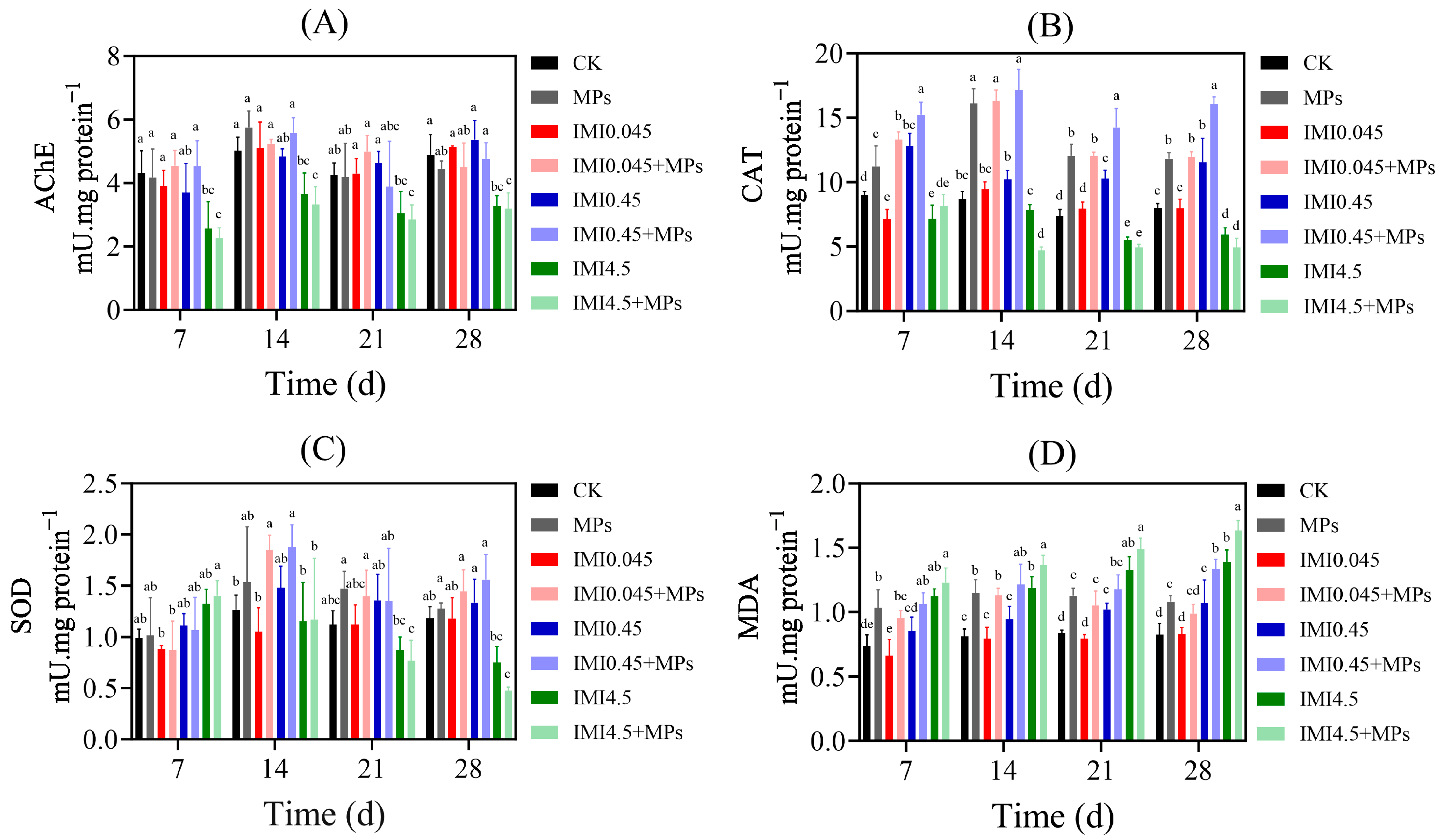 Animals 15 01928 g002