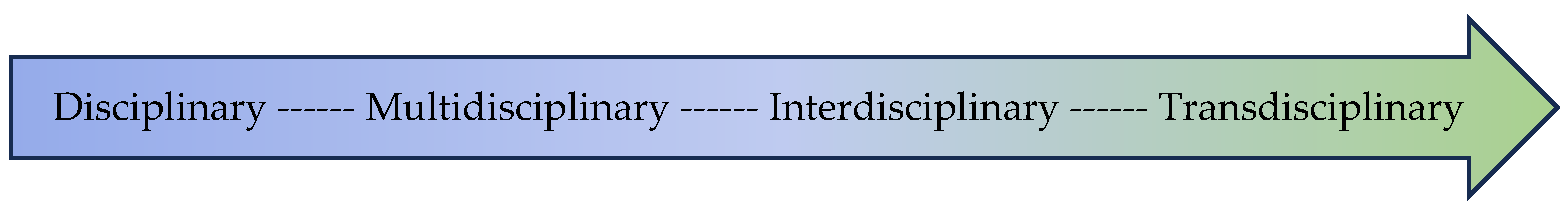 Animals 15 01933 g001