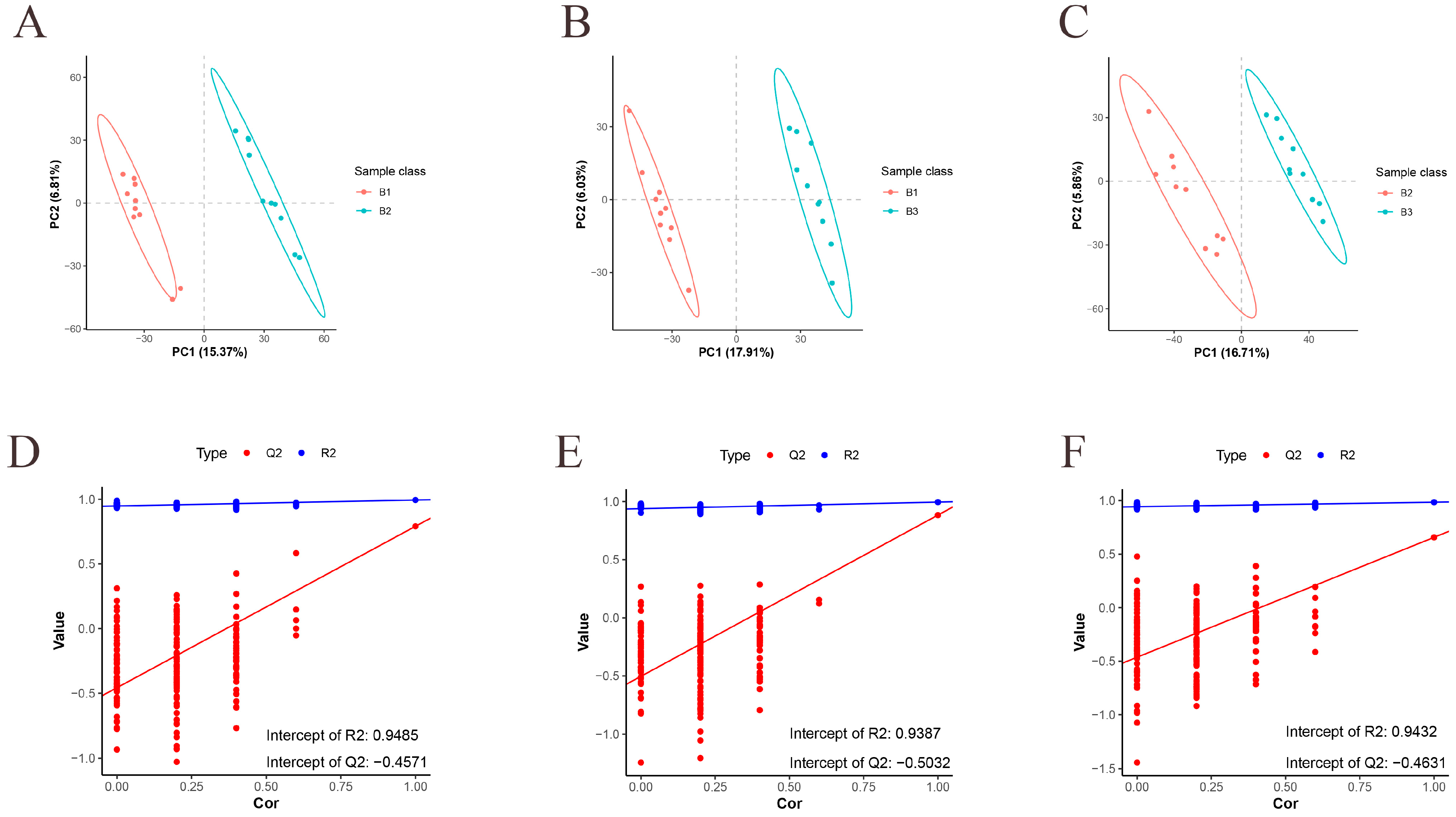 Animals 15 01938 g002