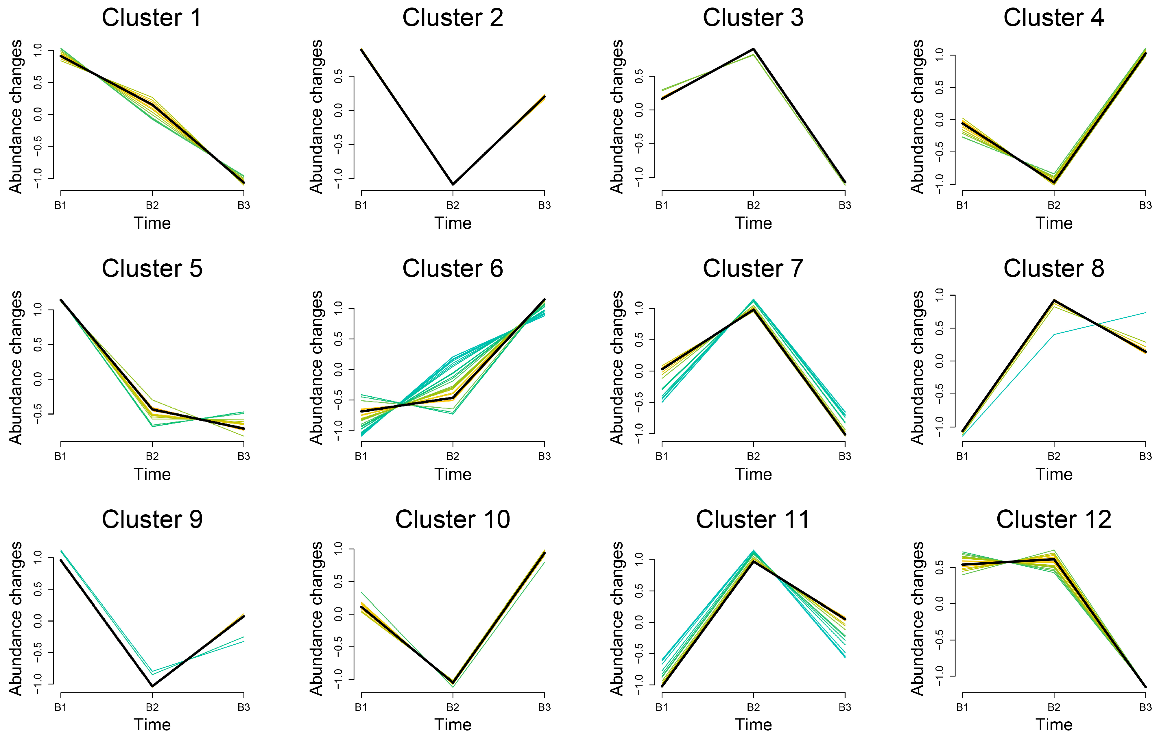 Animals 15 01938 g004