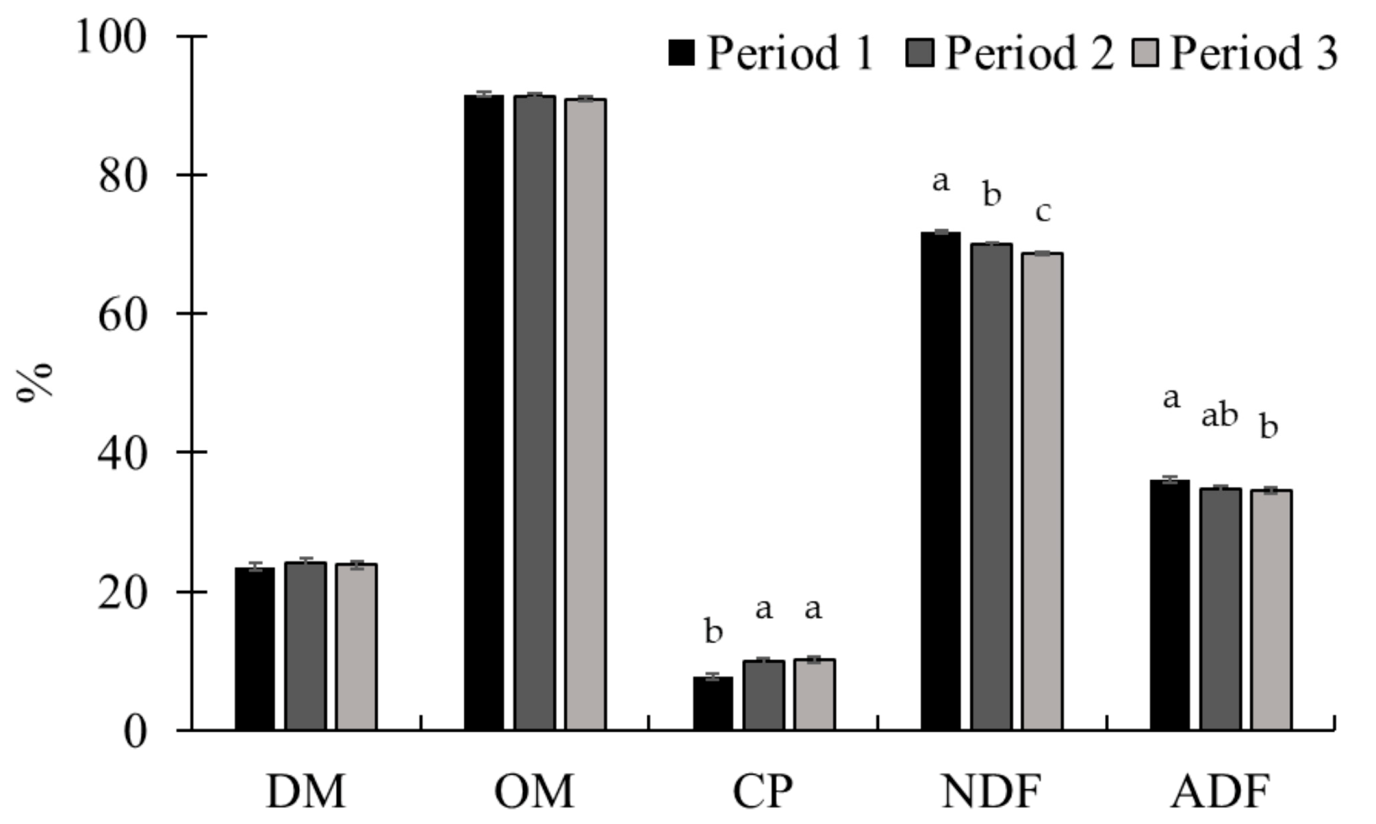 Animals 15 01939 g002