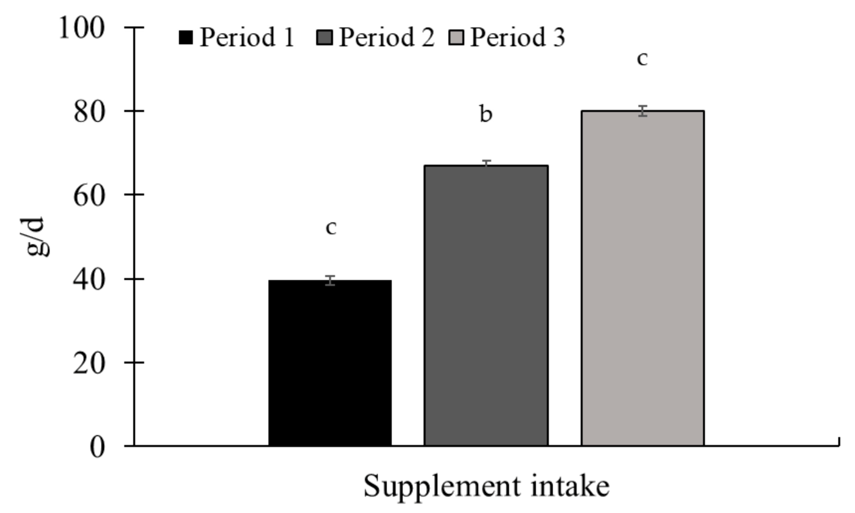 Animals 15 01939 g004
