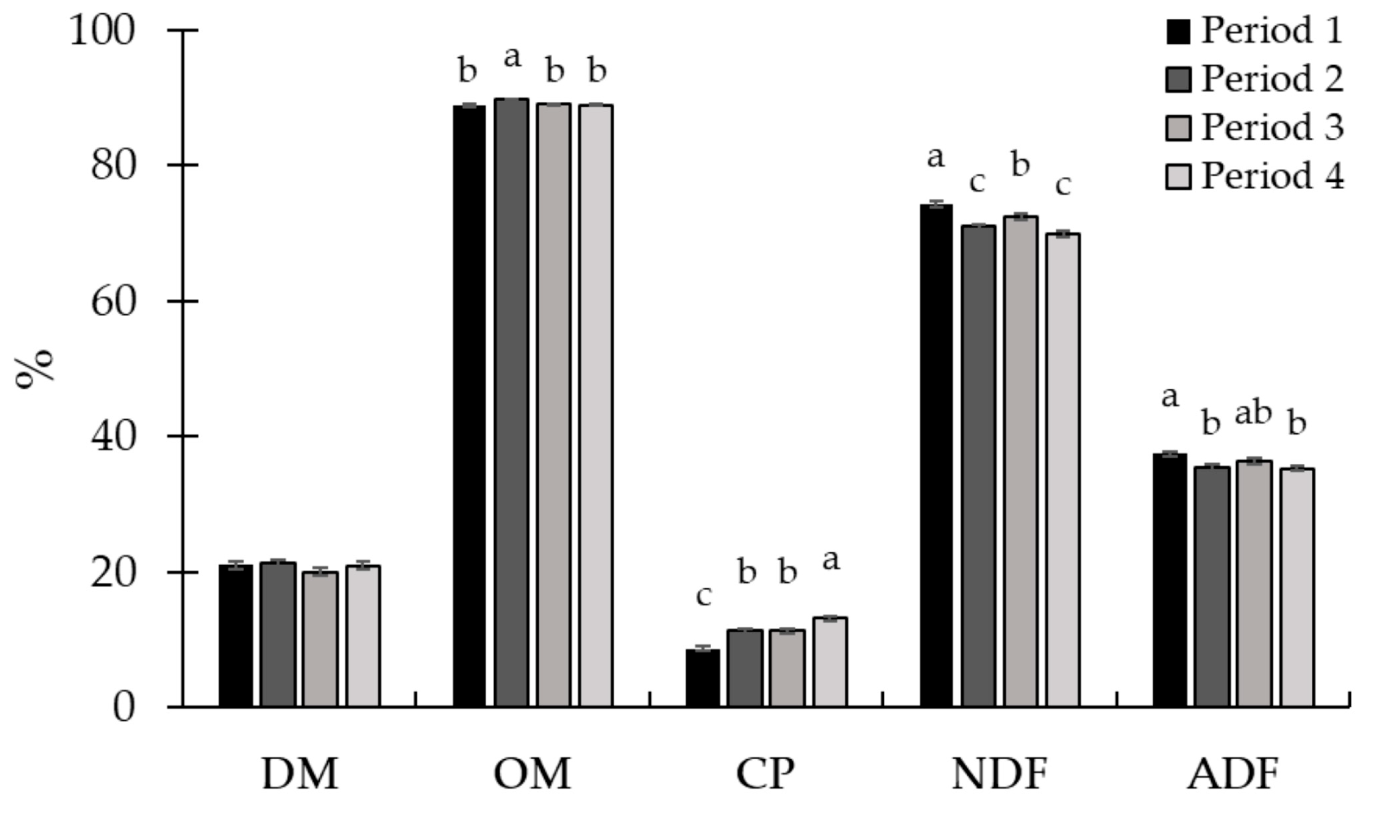 Animals 15 01939 g006
