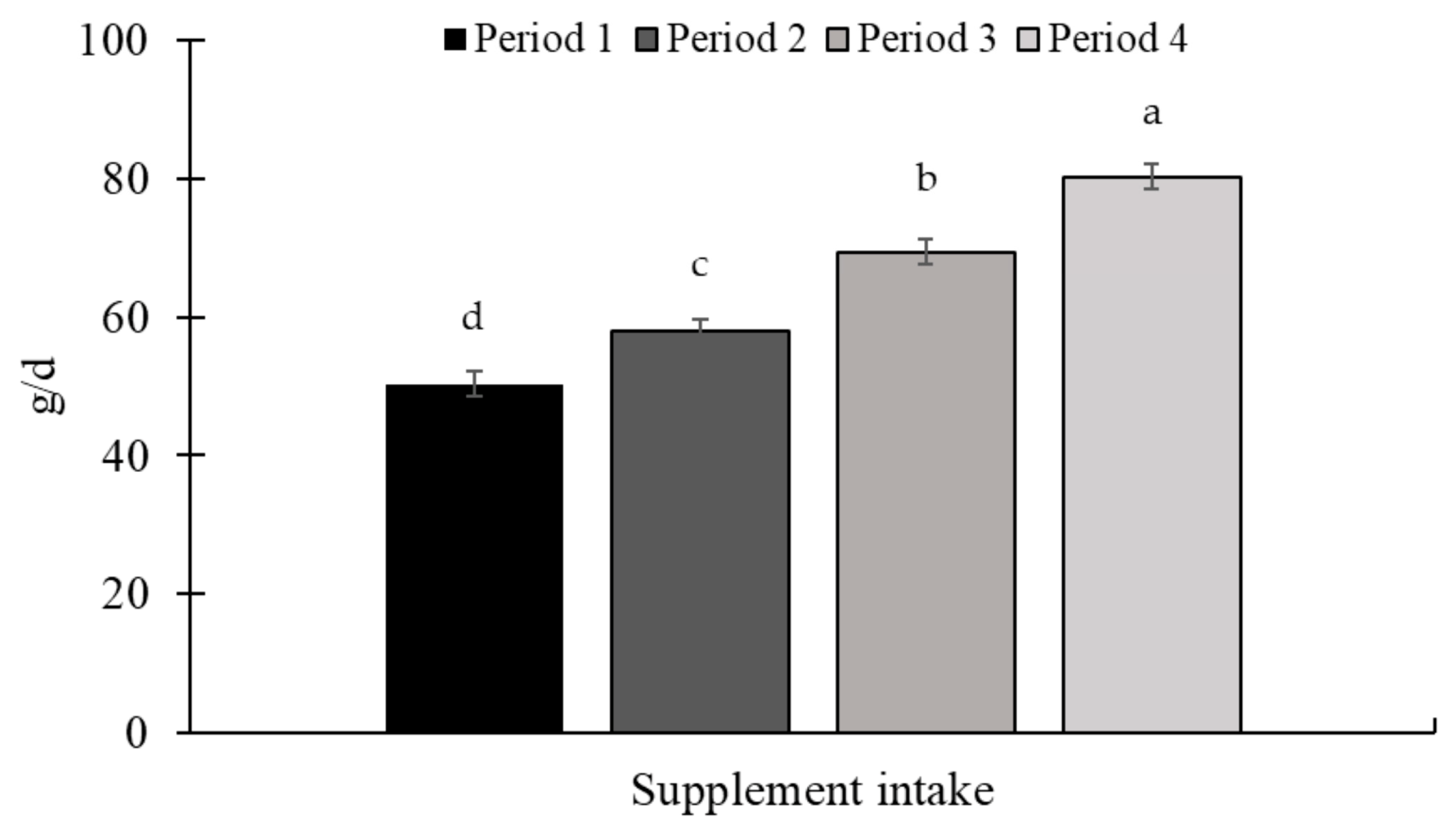Animals 15 01939 g008