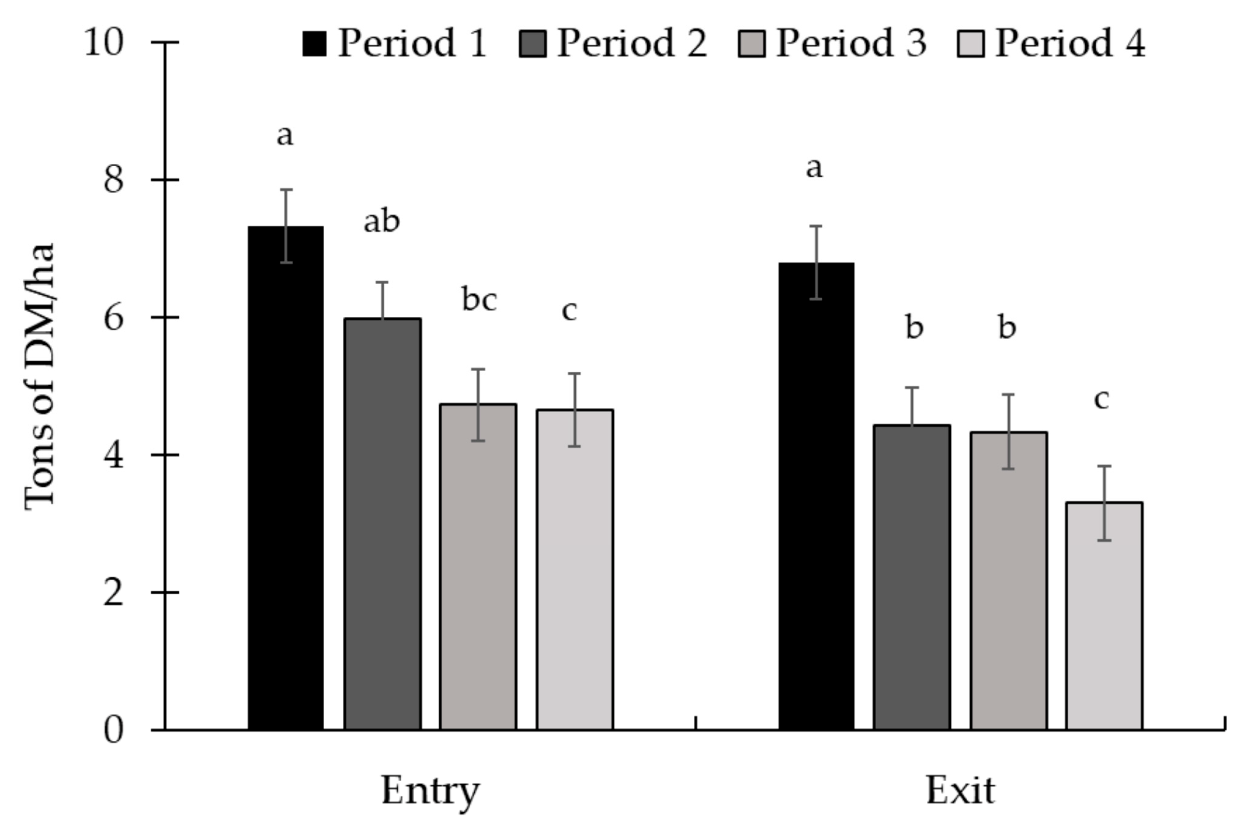 Animals 15 01939 g009