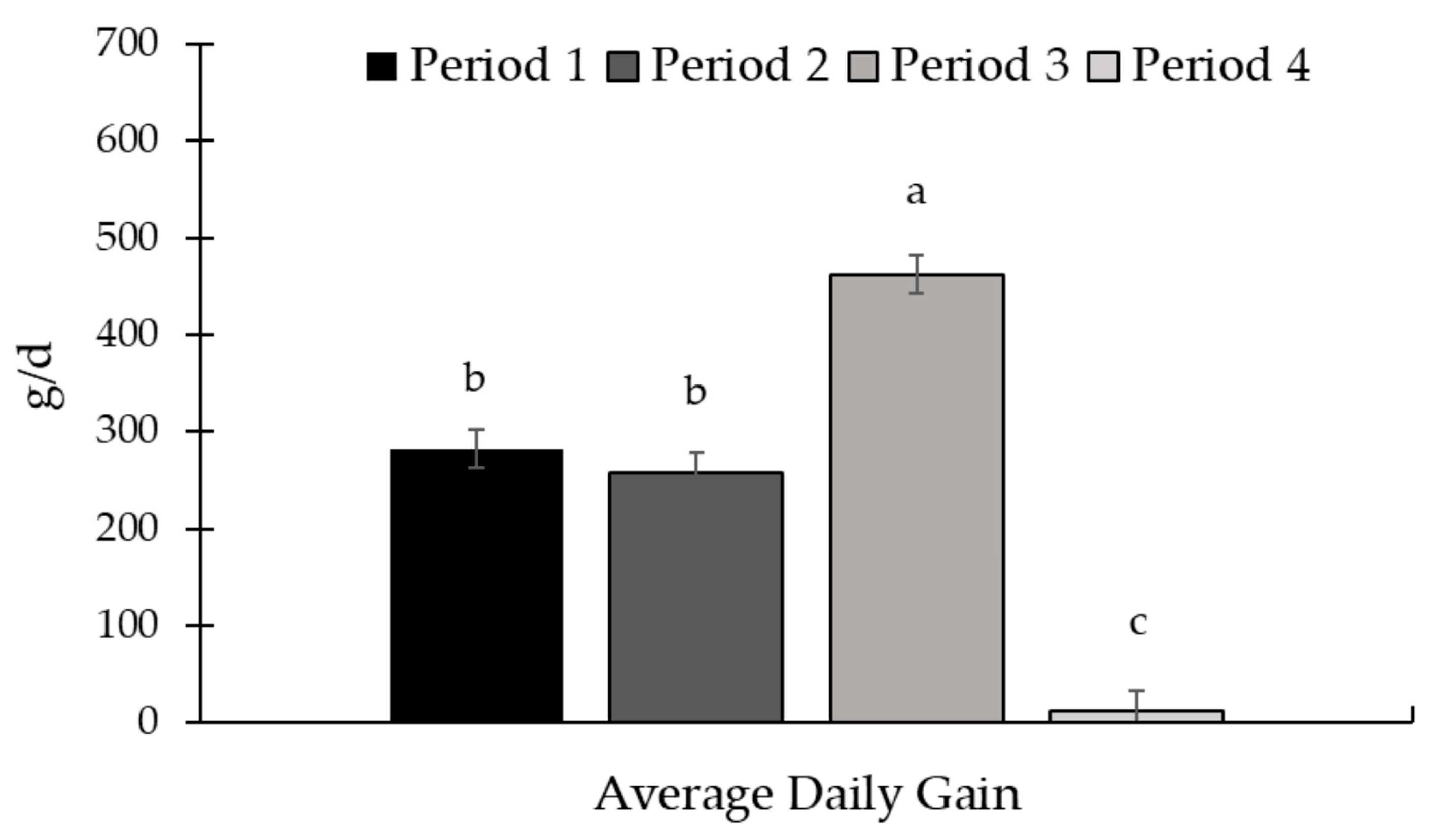 Animals 15 01939 g011