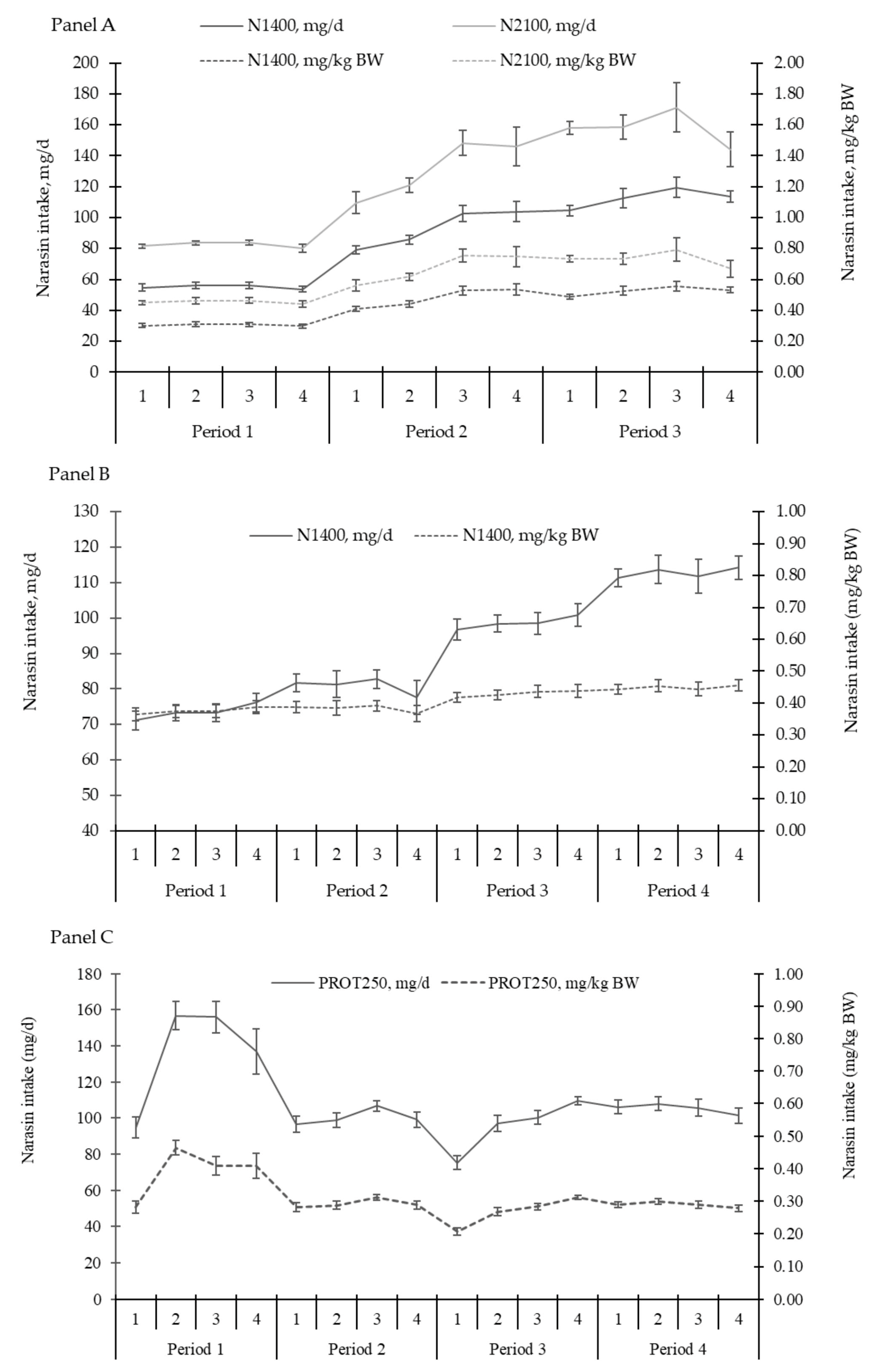 Animals 15 01939 g013