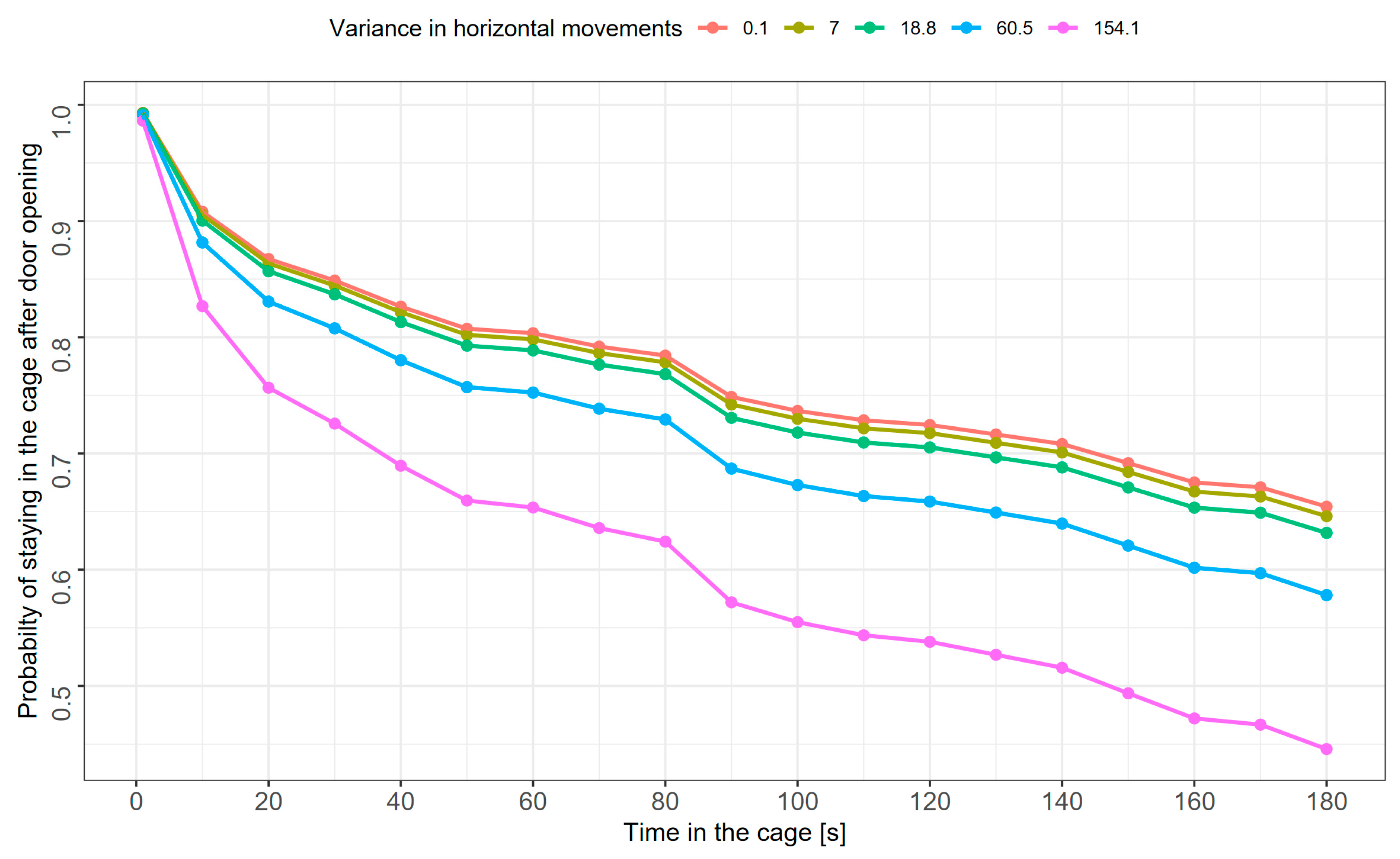 Animals 15 01945 g004