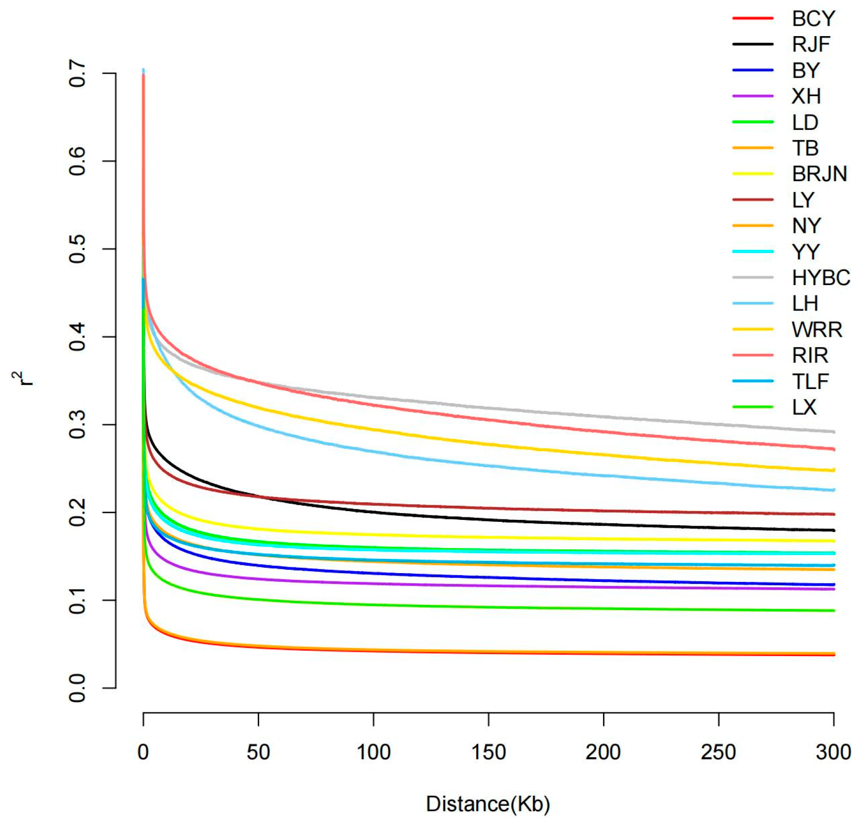 Animals 15 01952 g002