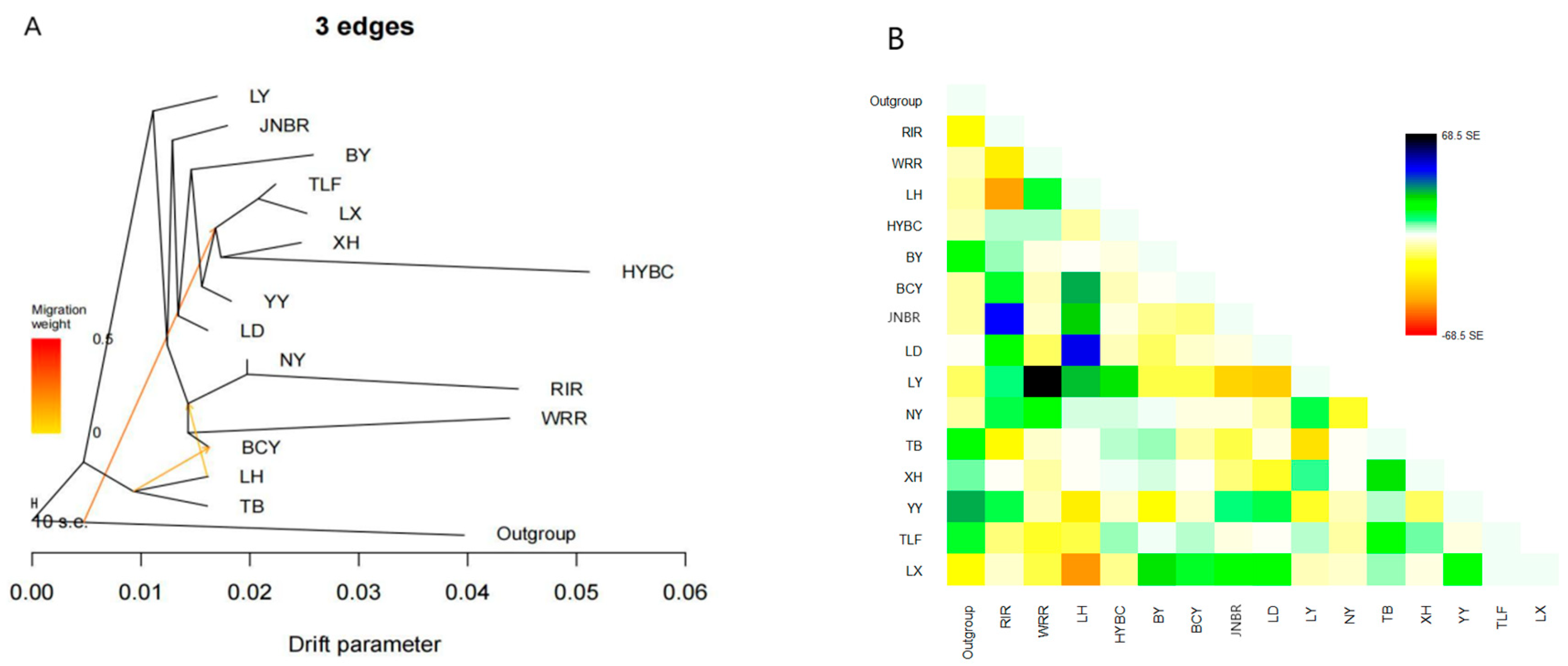 Animals 15 01952 g005a