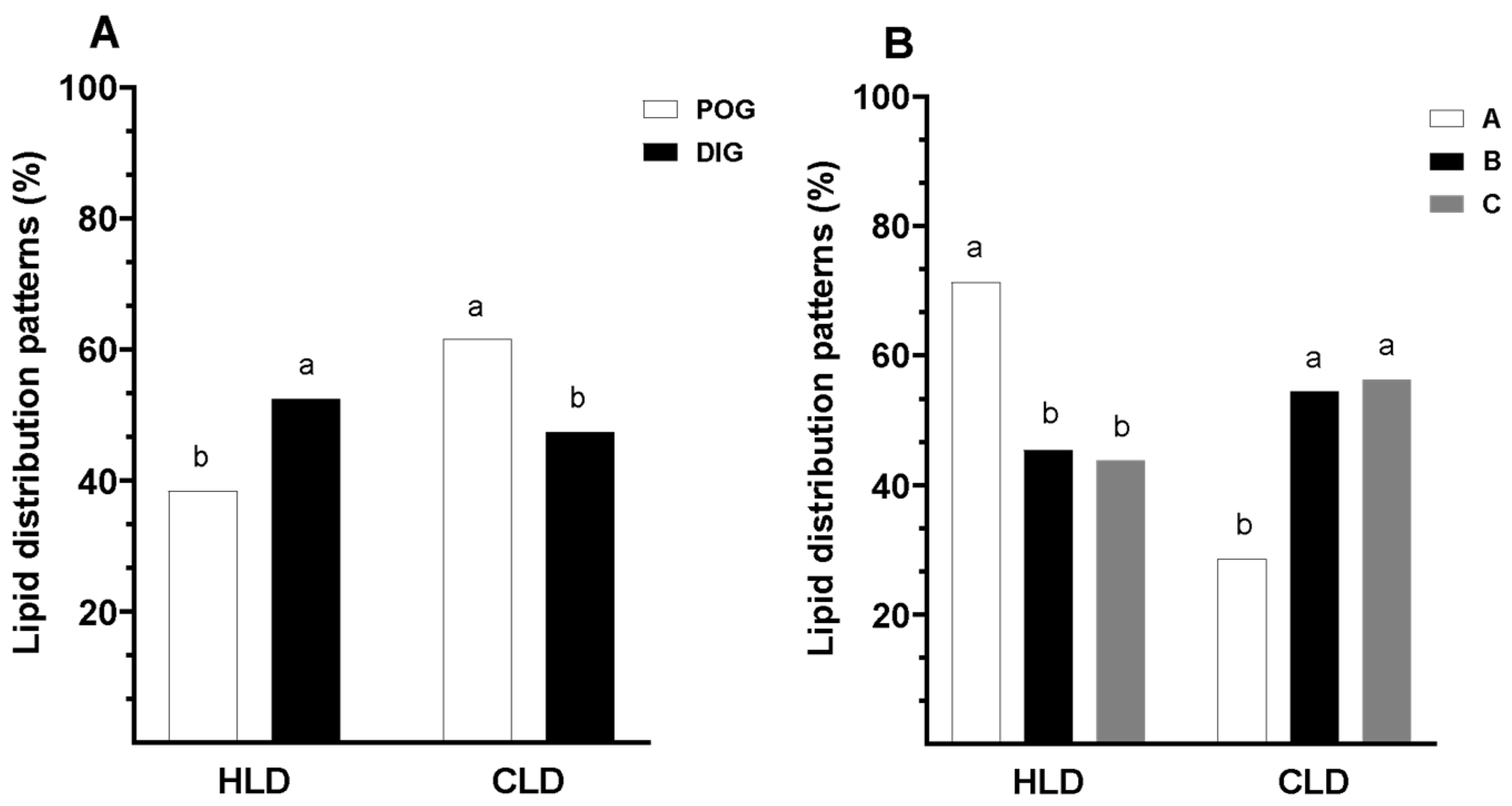 Animals 15 01953 g002