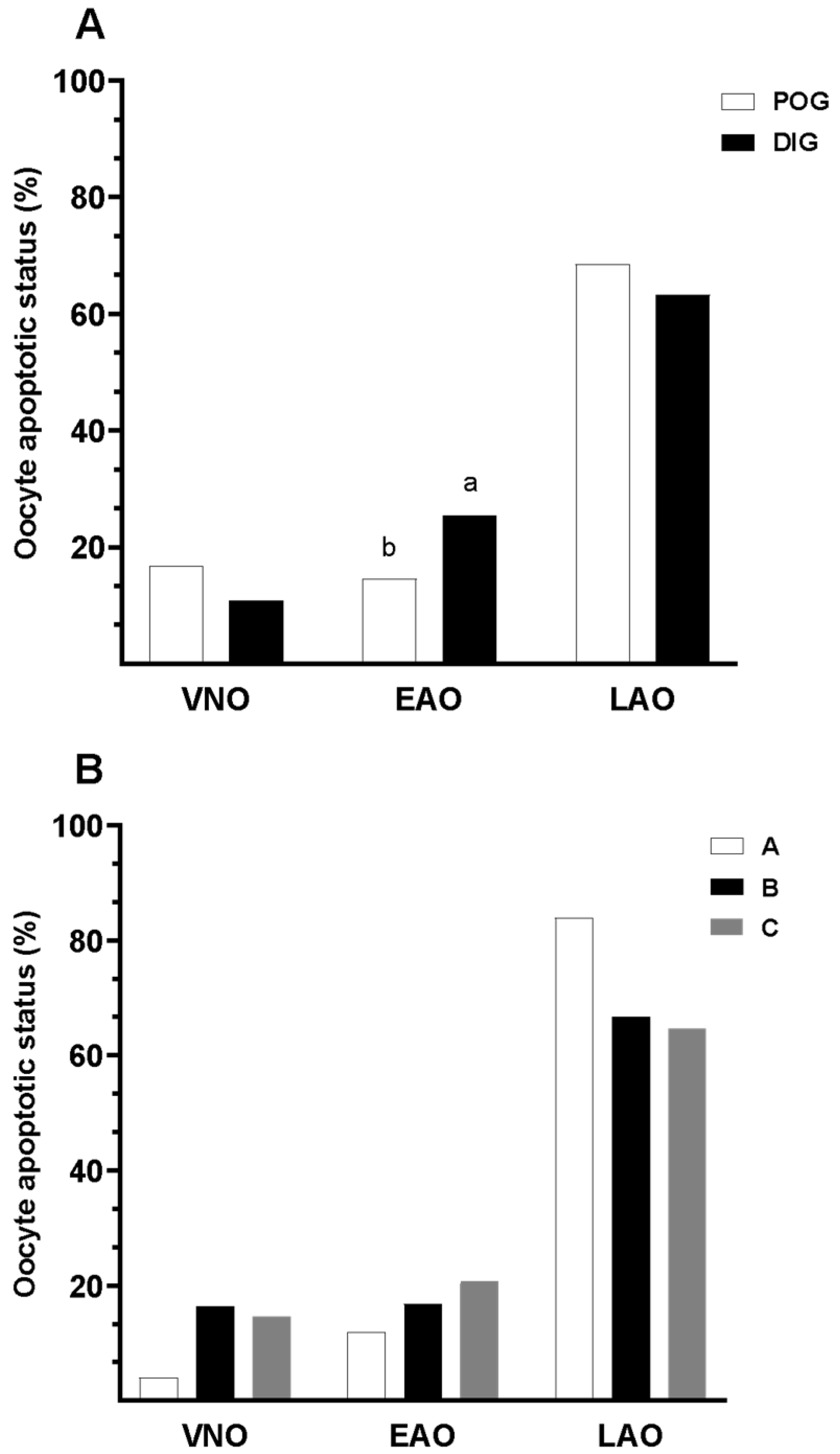 Animals 15 01953 g004