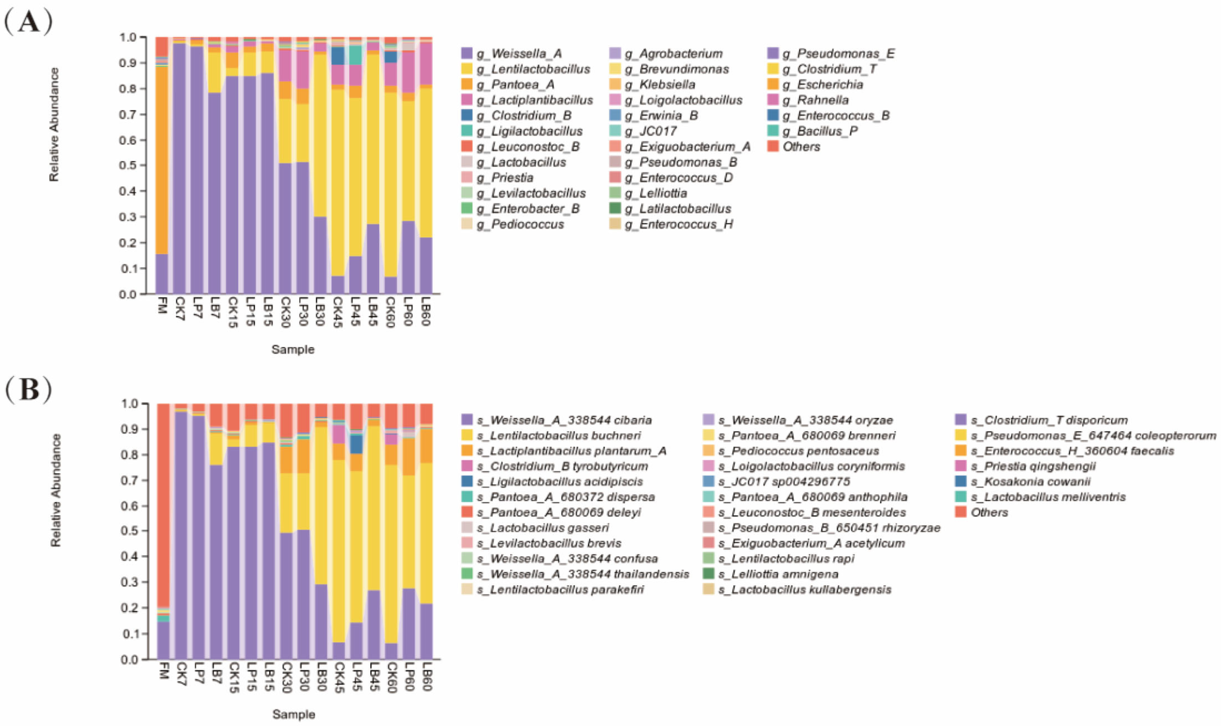 Animals 15 01955 g002