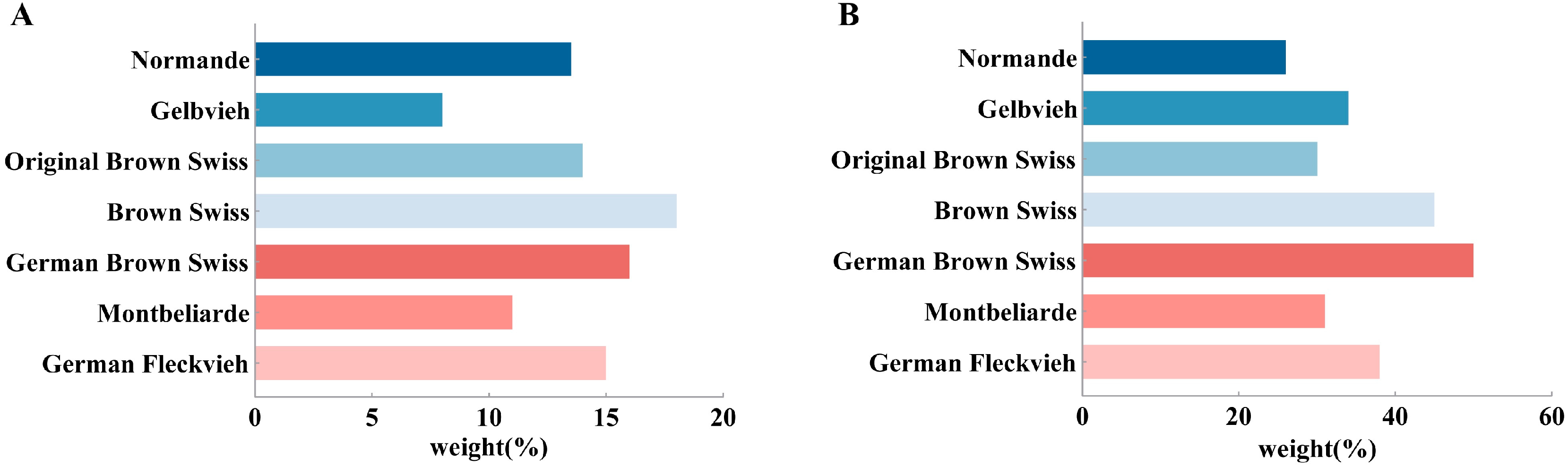 Animals 15 01960 g001