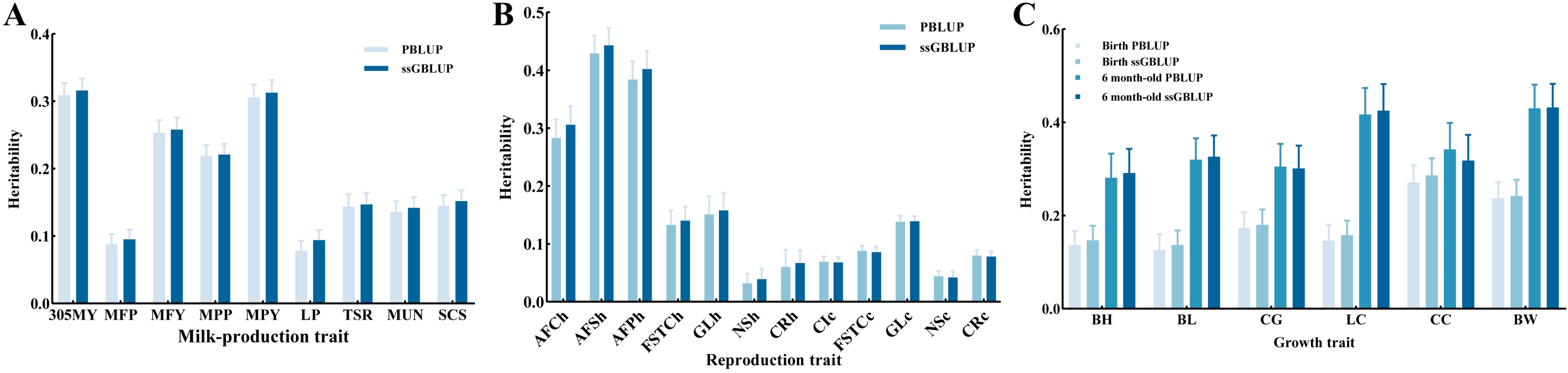 Animals 15 01960 g002