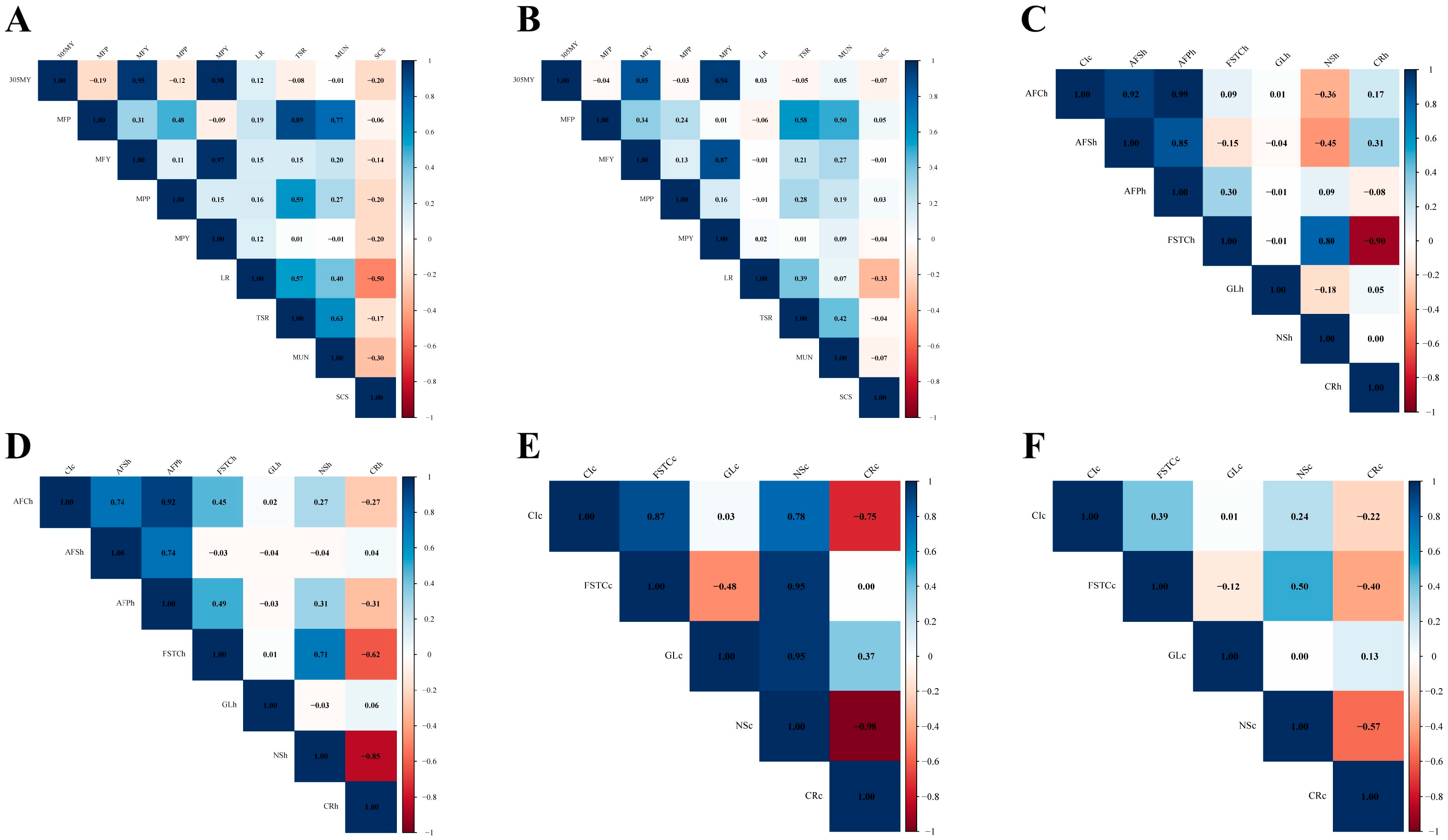 Animals 15 01960 g003