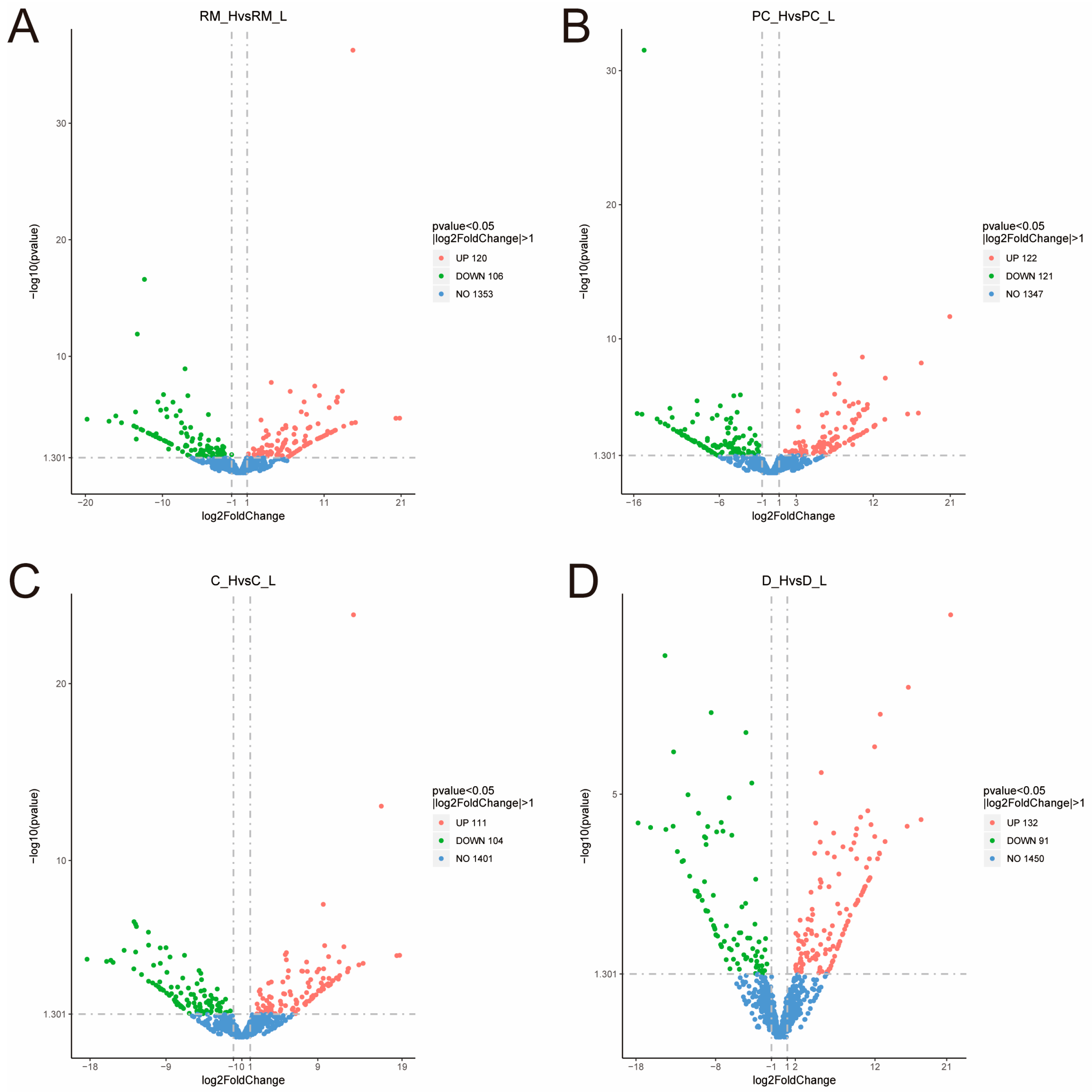 Animals 15 01964 g003