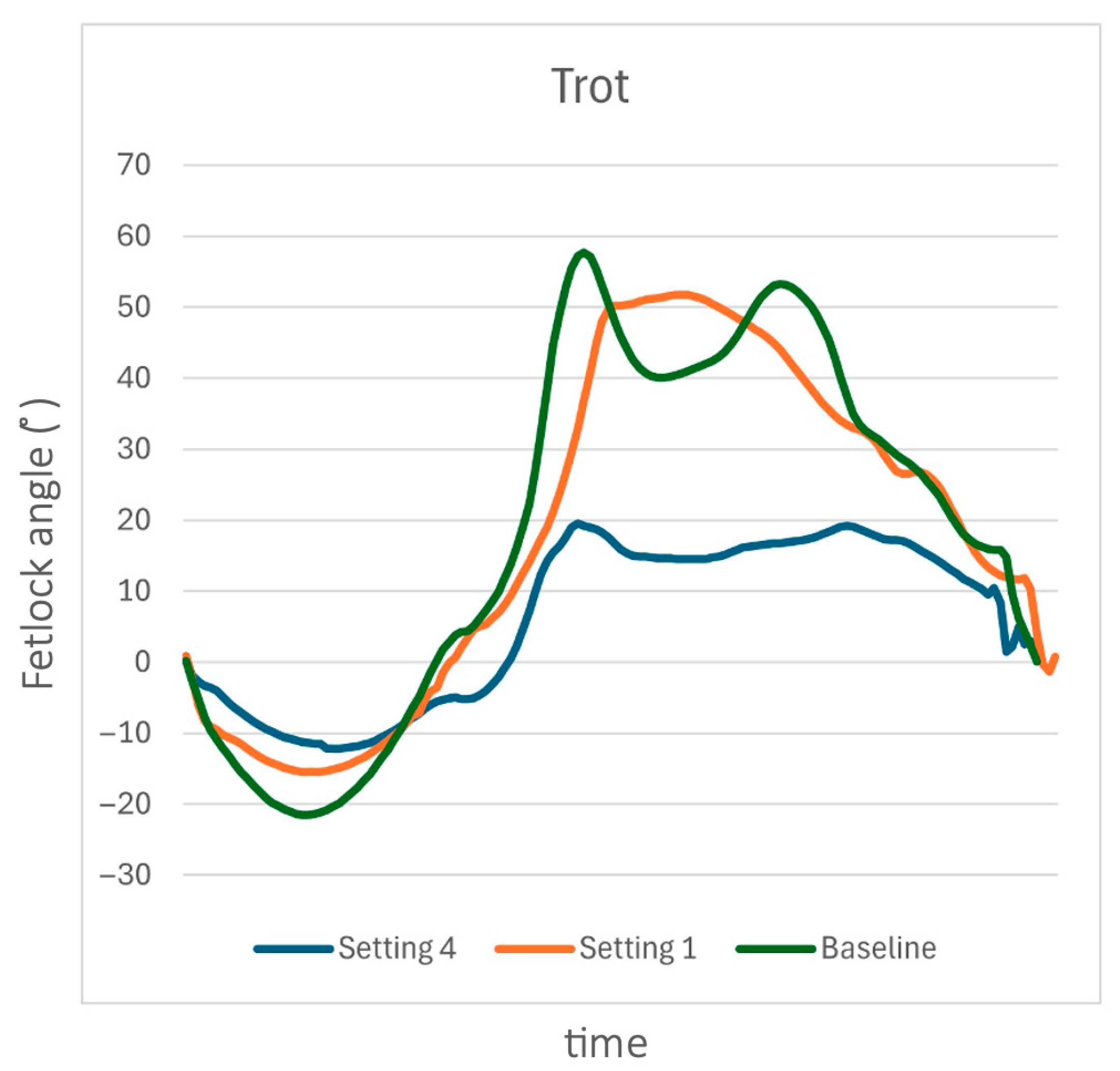 Animals 15 01965 g008