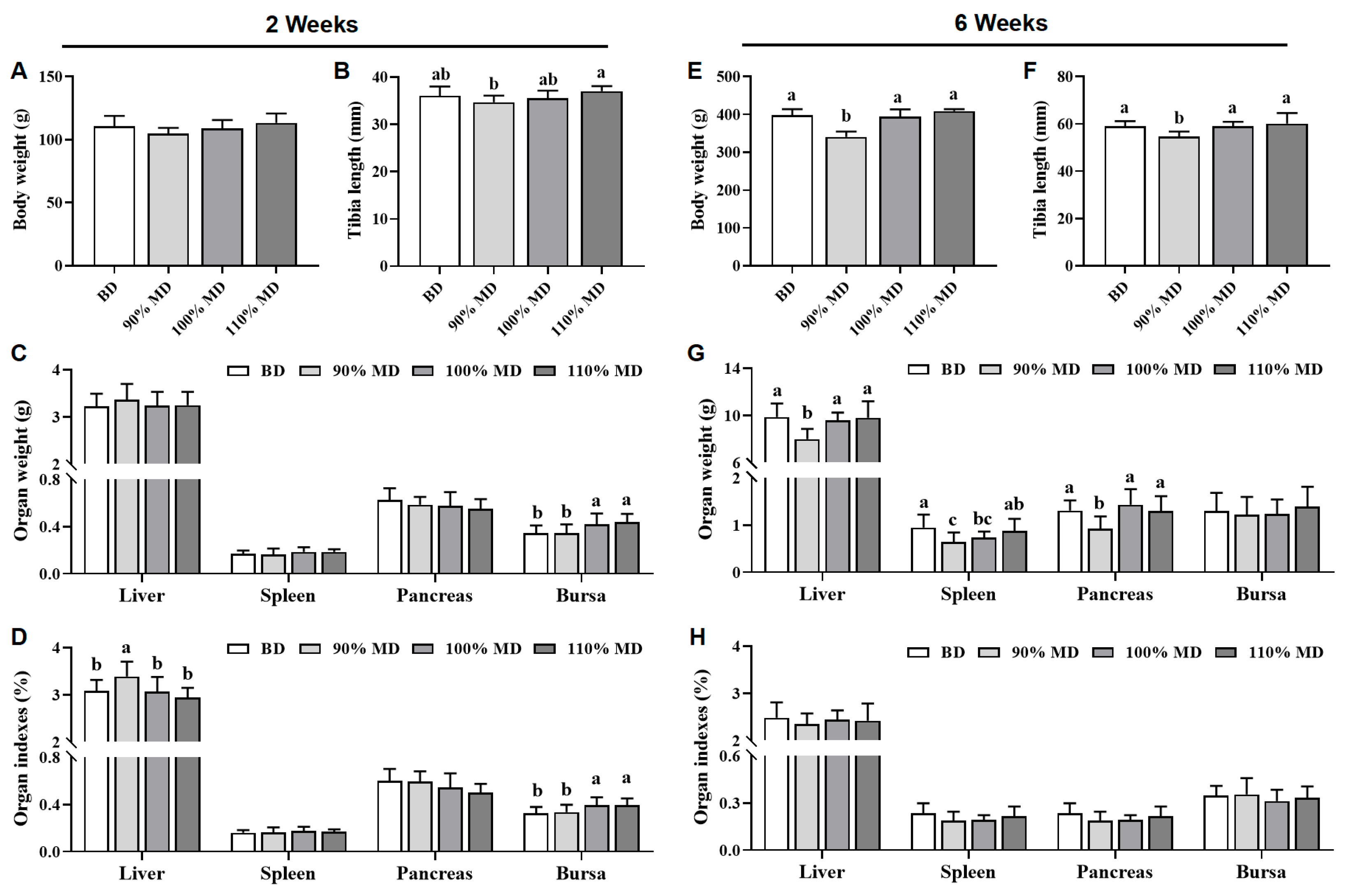 Animals 15 01968 g001