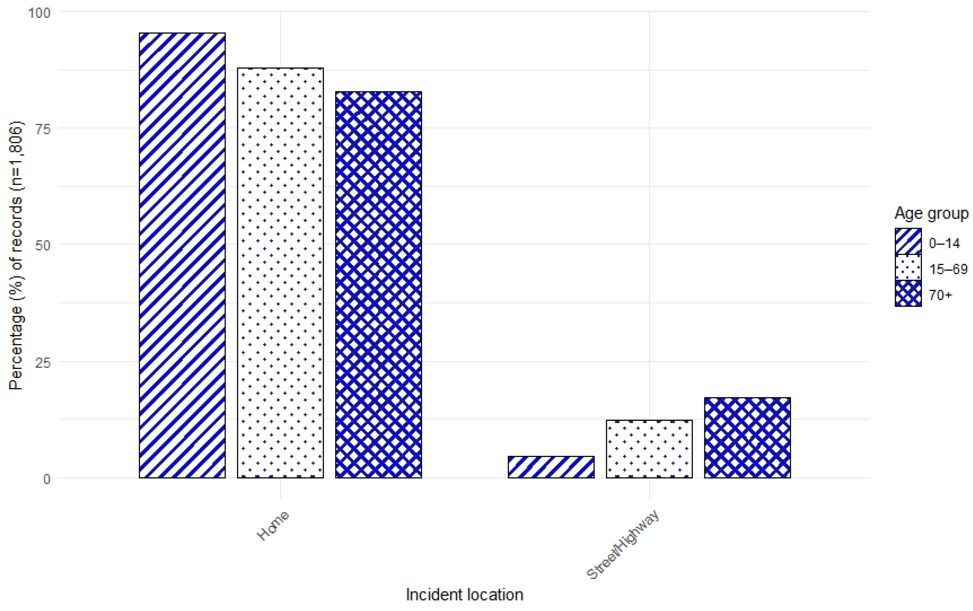 Animals 15 01971 g005