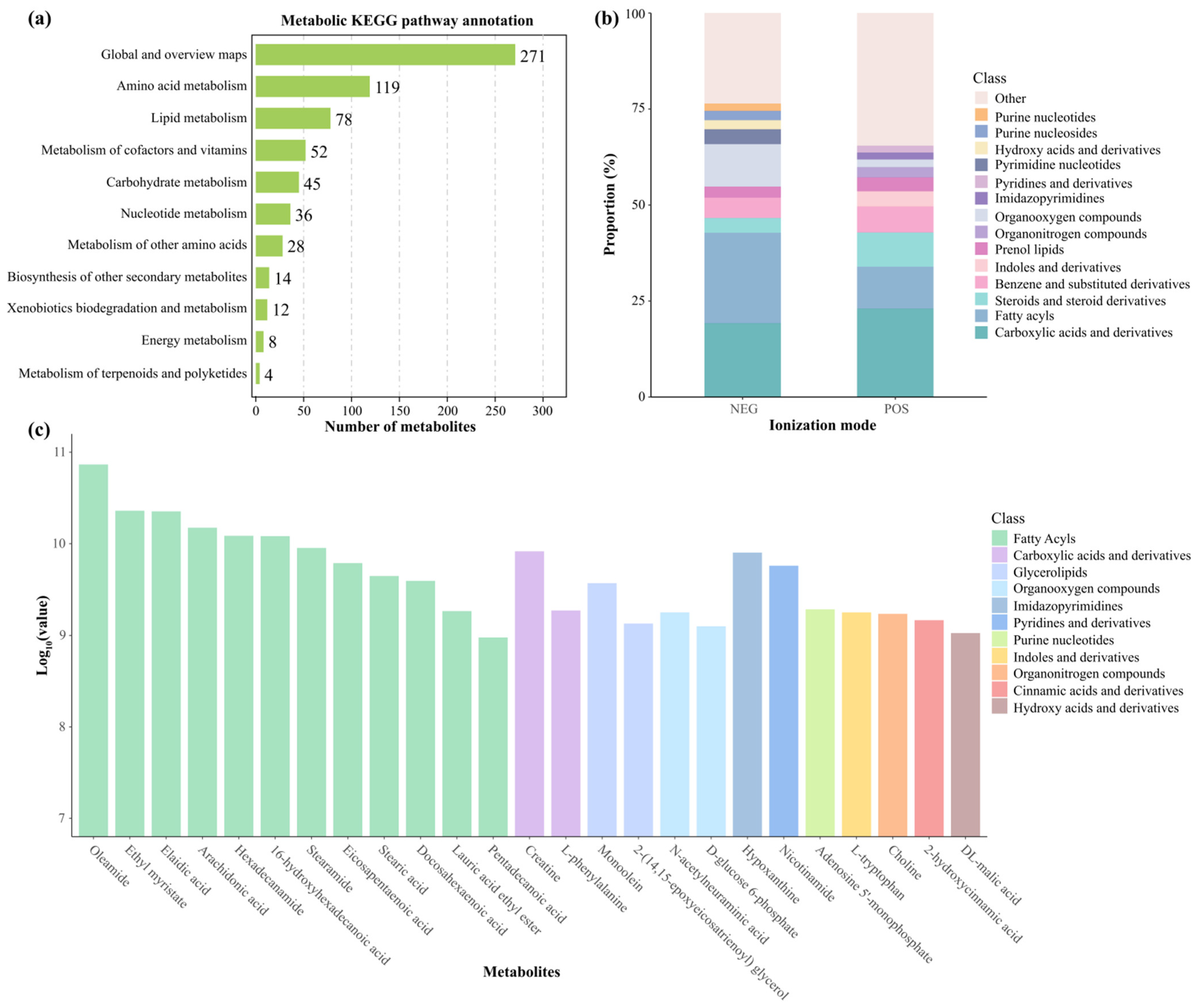 Animals 15 01973 g004