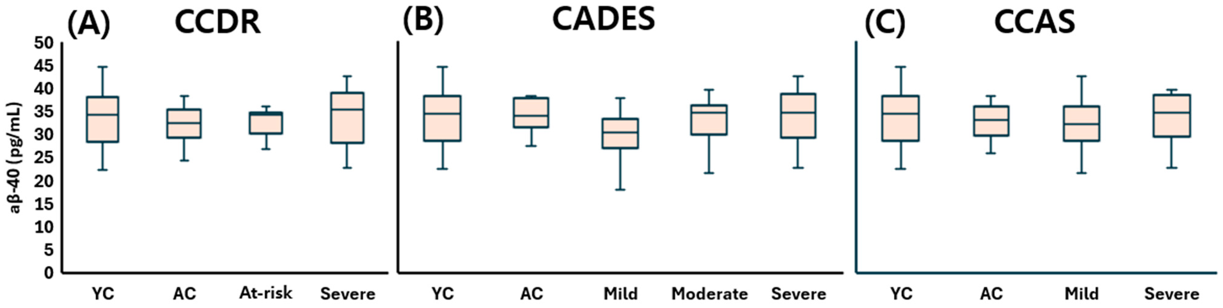 Animals 15 01974 g002 Animals 15 01974 g002