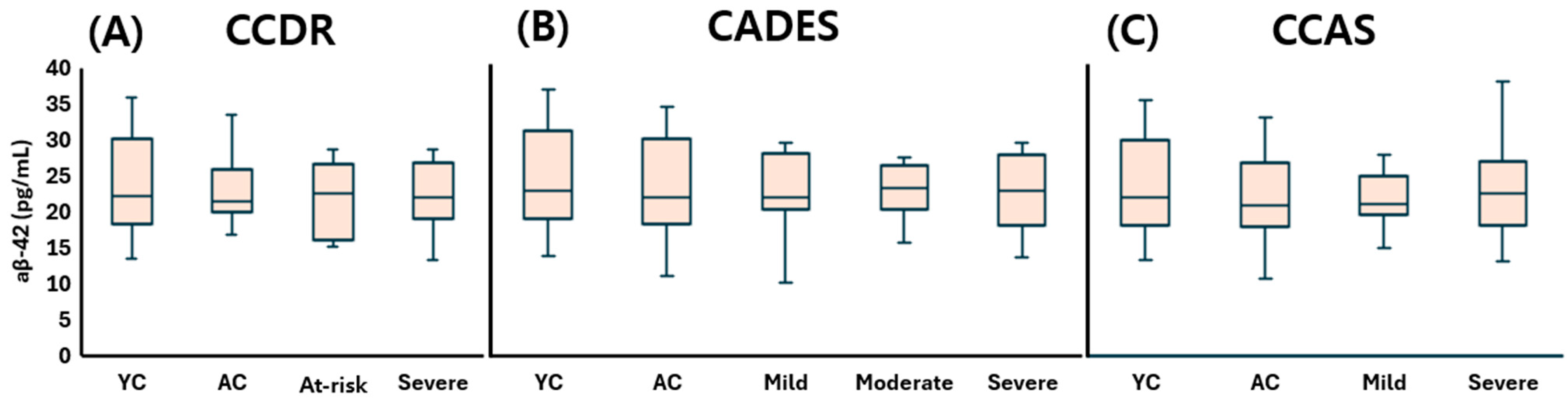Animals 15 01974 g003 Animals 15 01974 g003