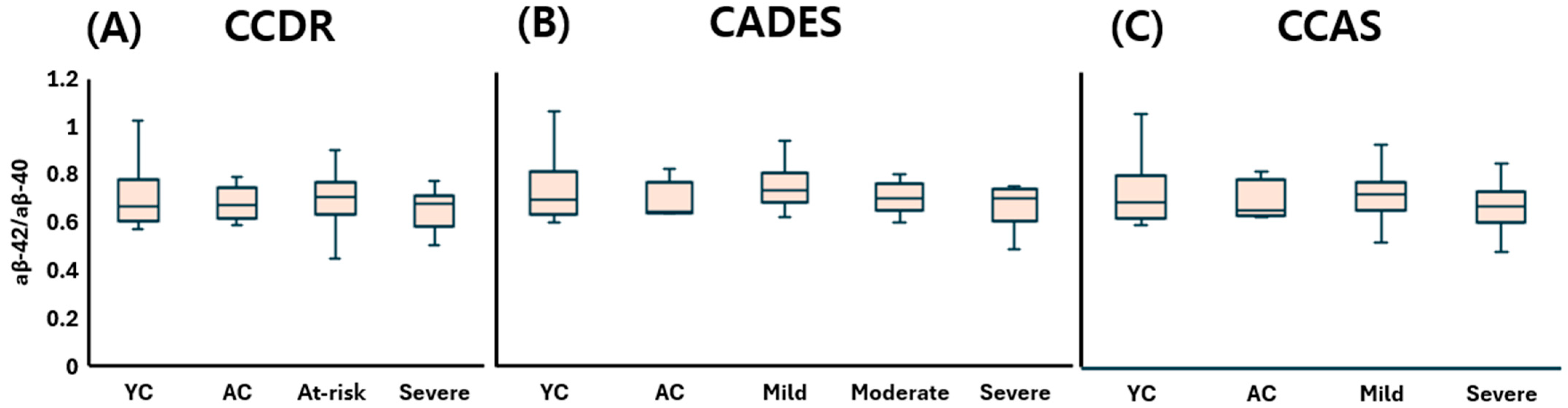 Animals 15 01974 g004 Animals 15 01974 g004