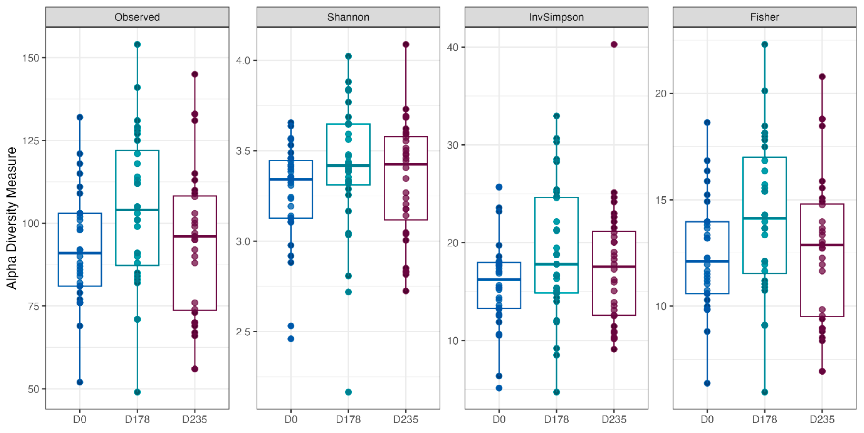 Animals 15 01975 g001