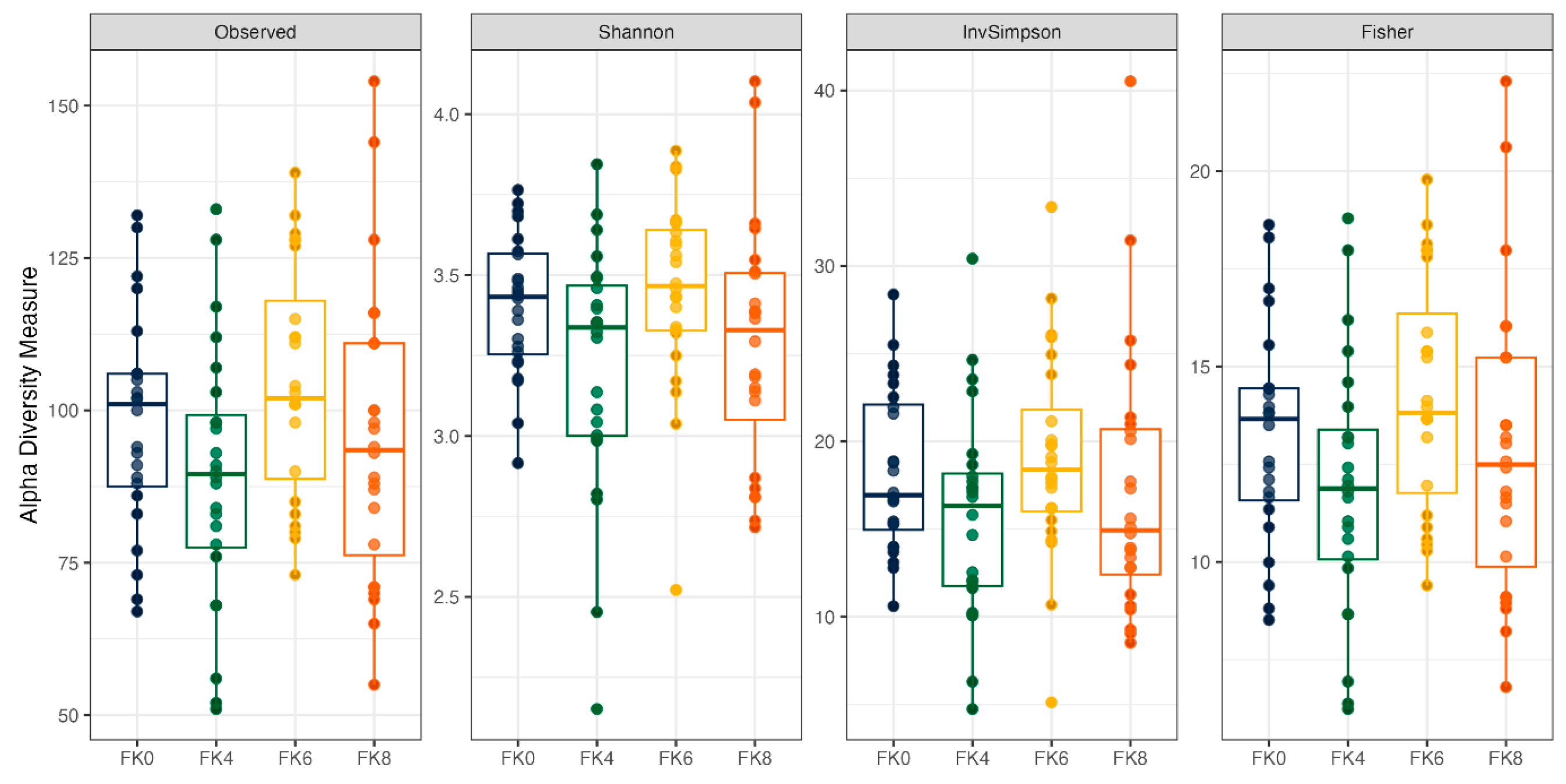Animals 15 01975 g002