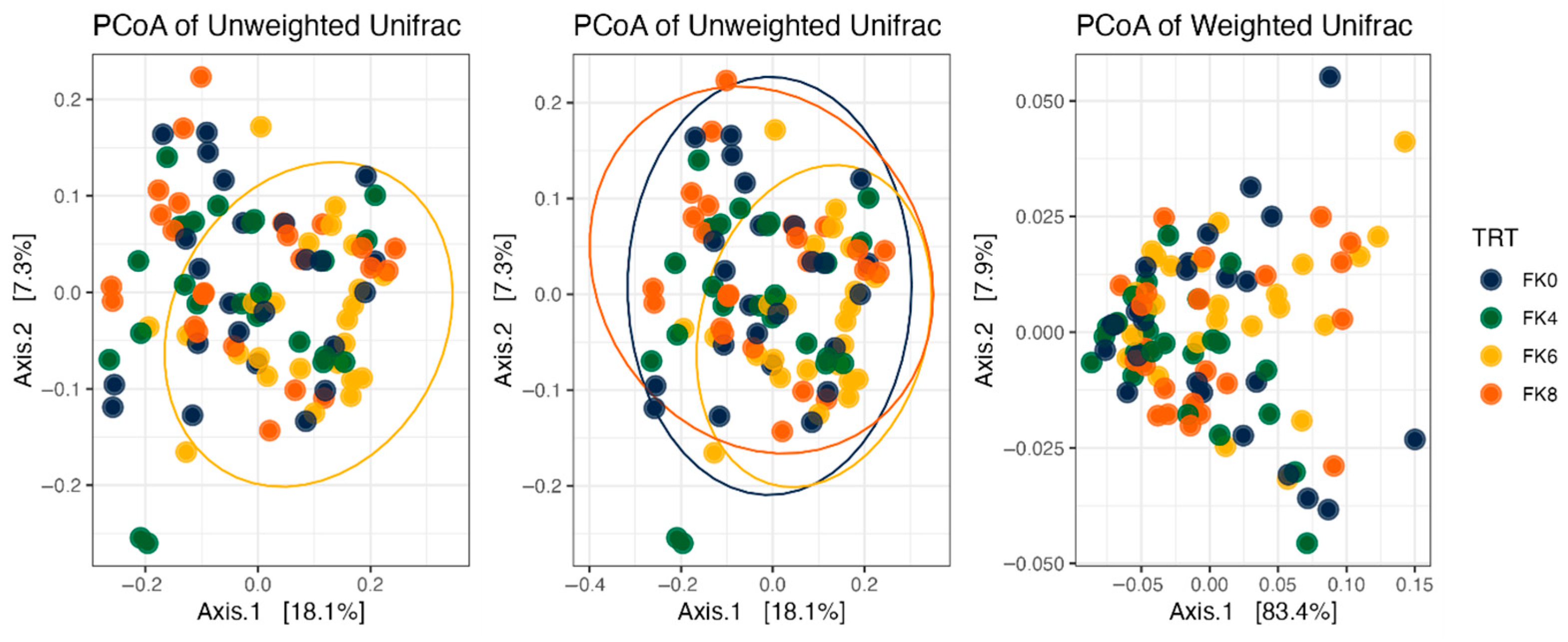 Animals 15 01975 g005