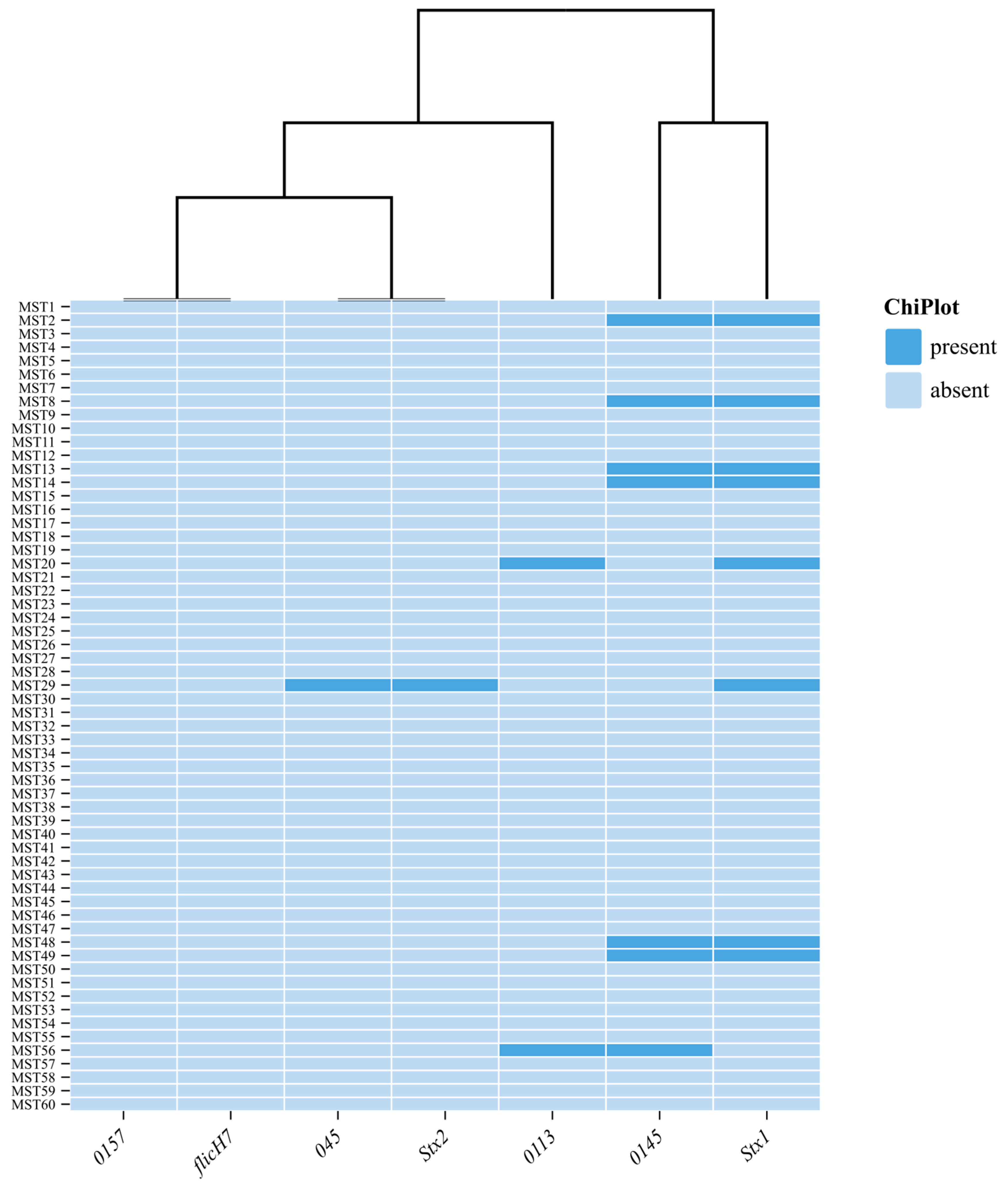 Animals 15 01980 g001